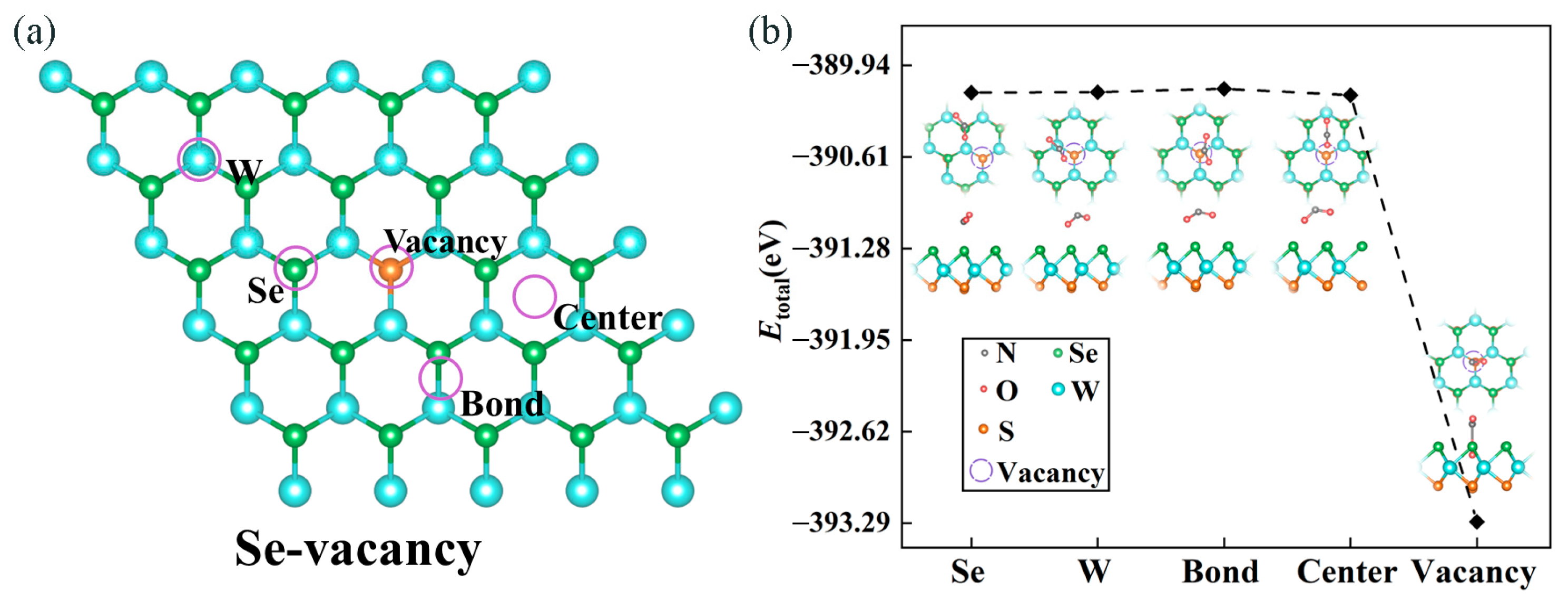 Molecules 28 01644 g004