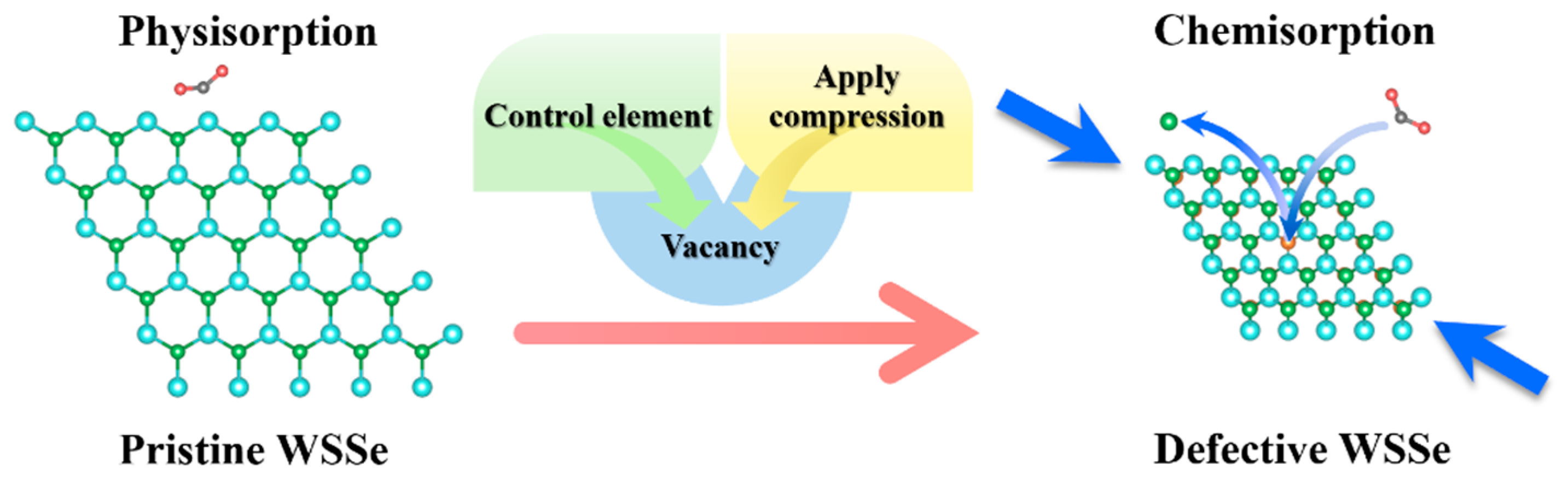 Molecules 28 01644 g008