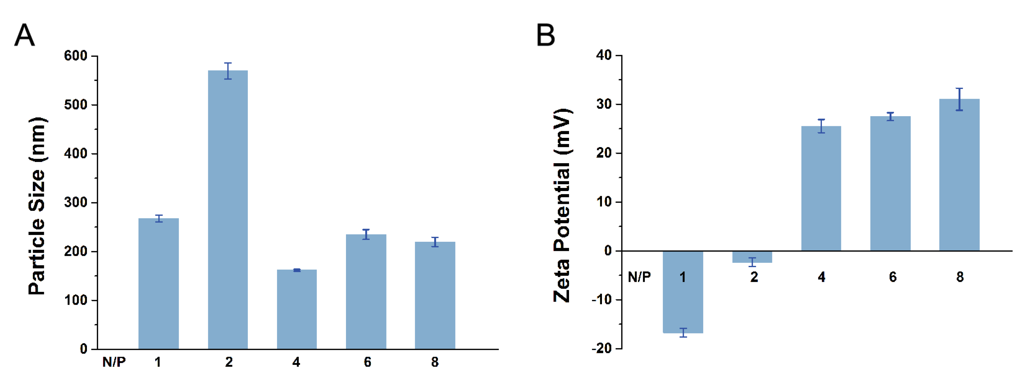 Molecules 28 01645 g003