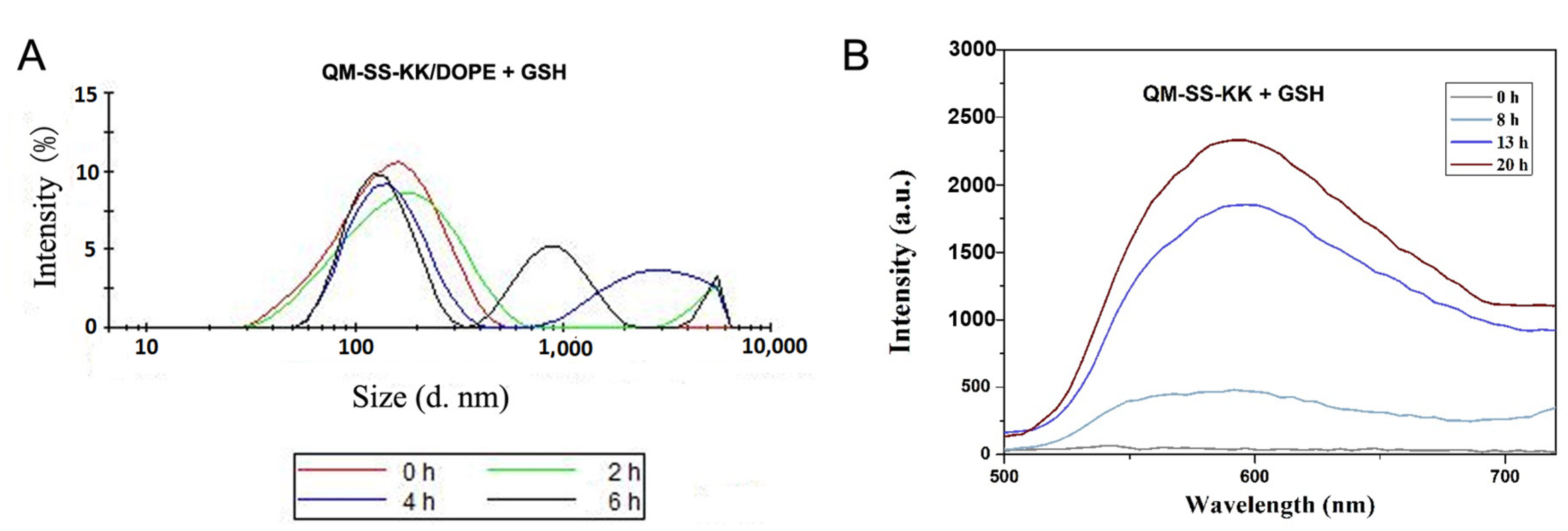 Molecules 28 01645 g004