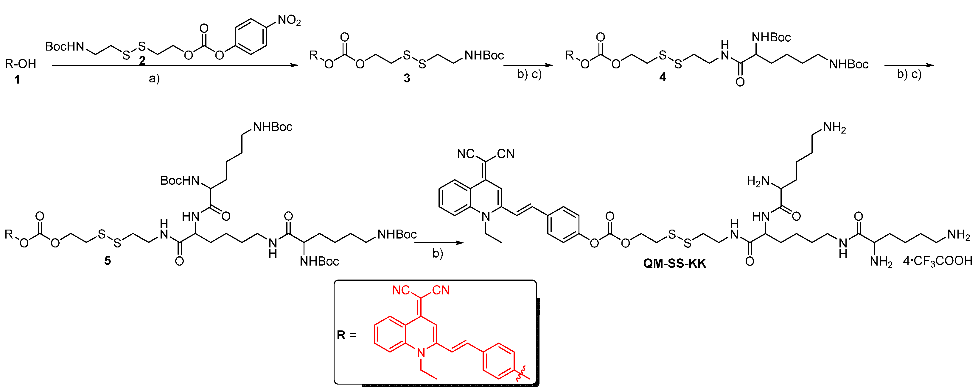 Molecules 28 01645 sch002