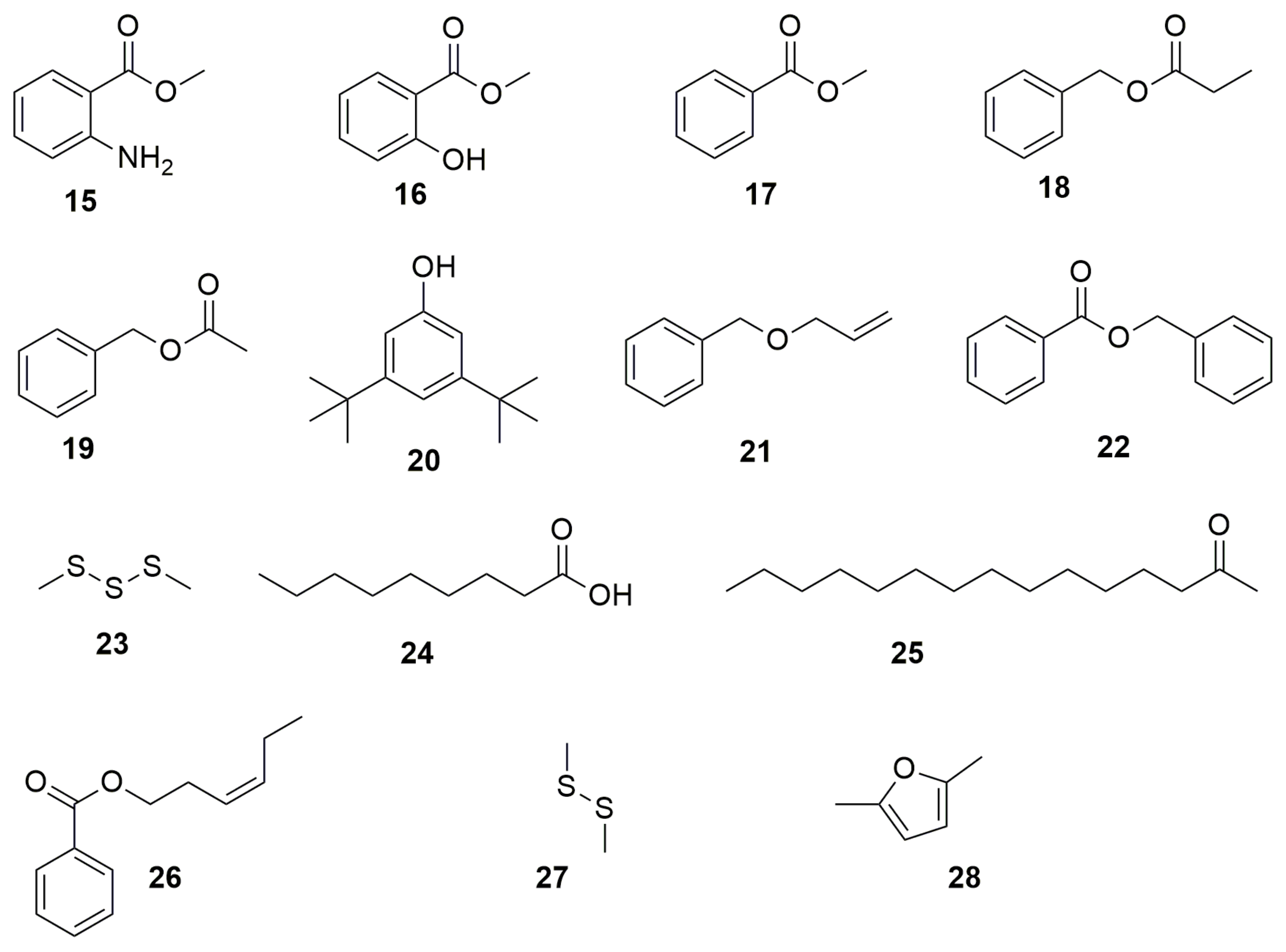 Molecules 28 01646 g002