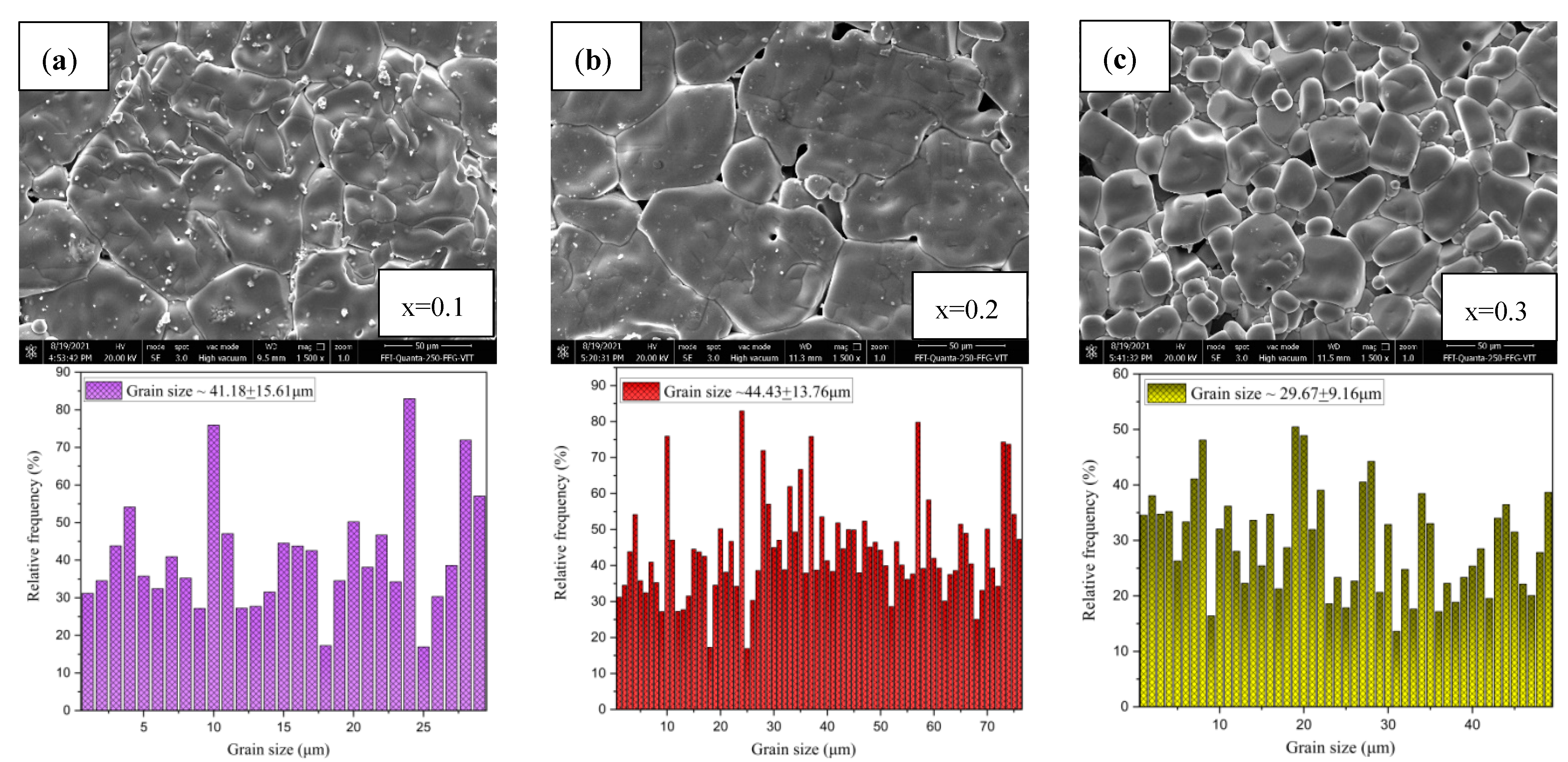 Molecules 28 01649 g002
