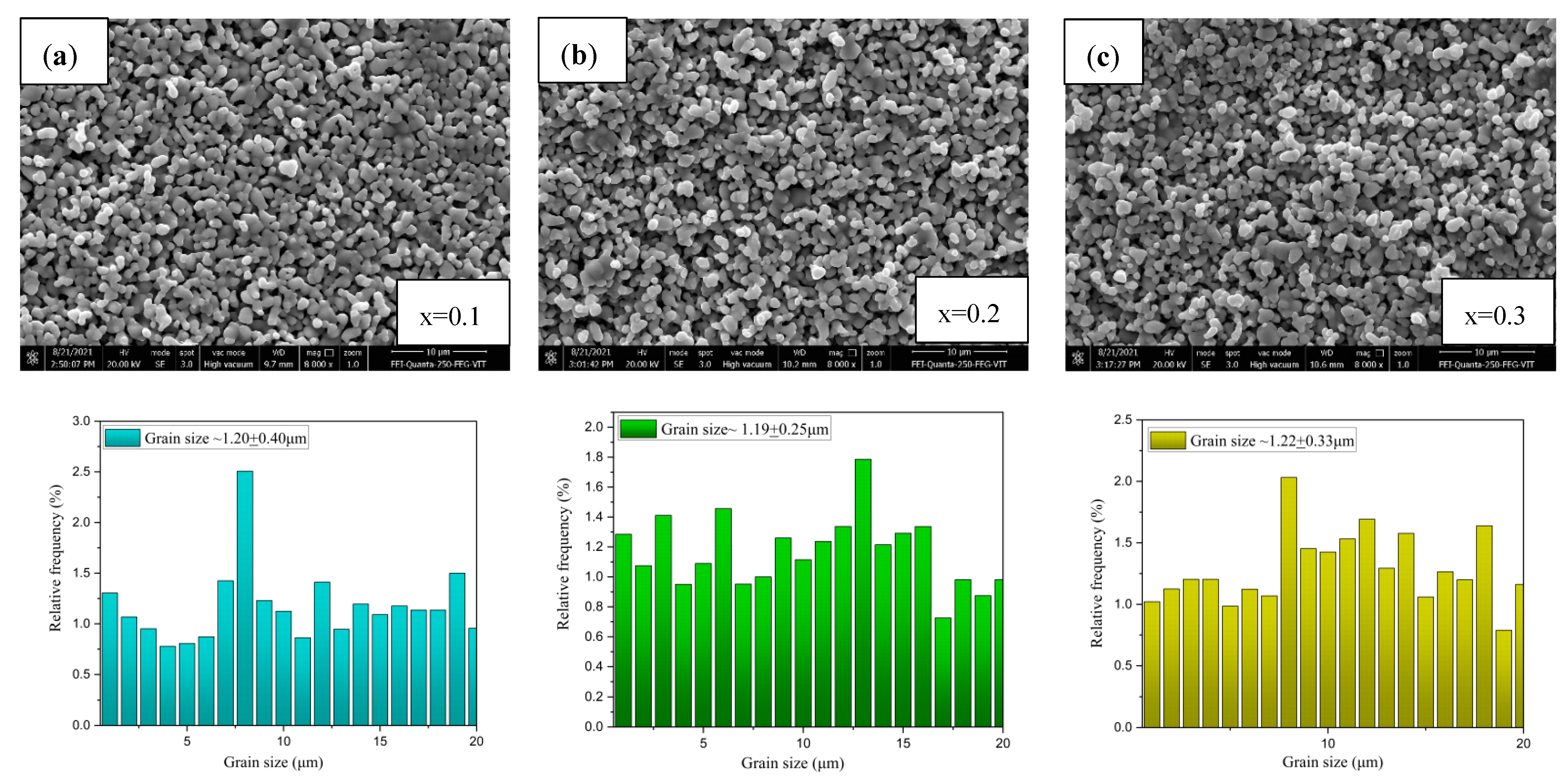 Molecules 28 01649 g004