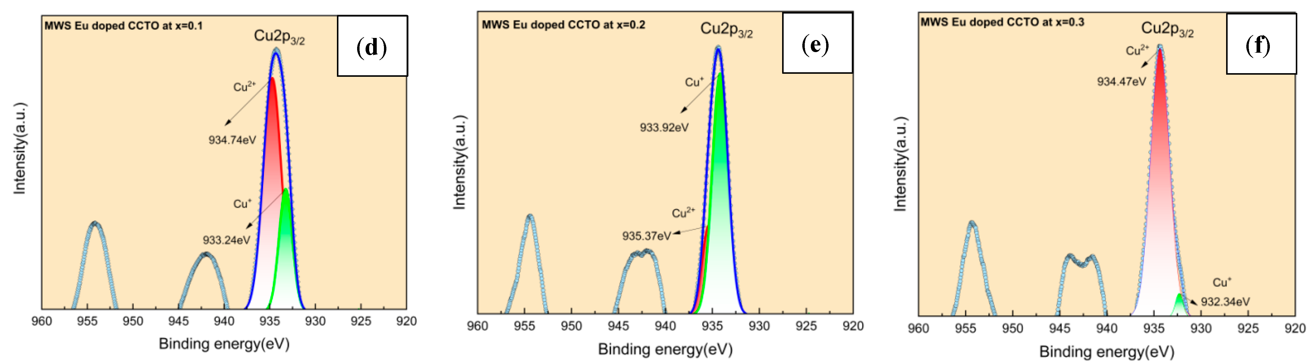 Molecules 28 01649 g007b