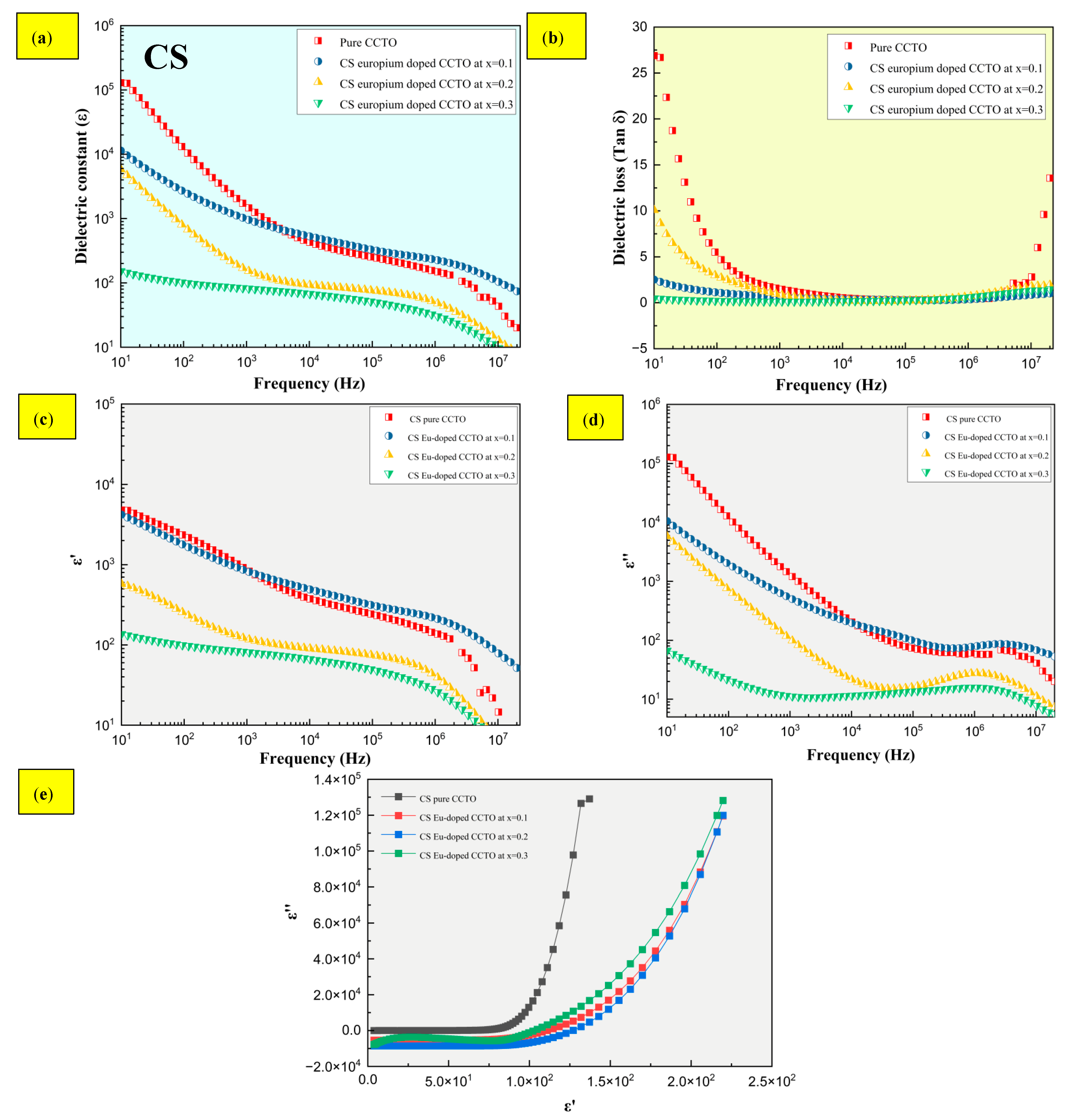 Molecules 28 01649 g008