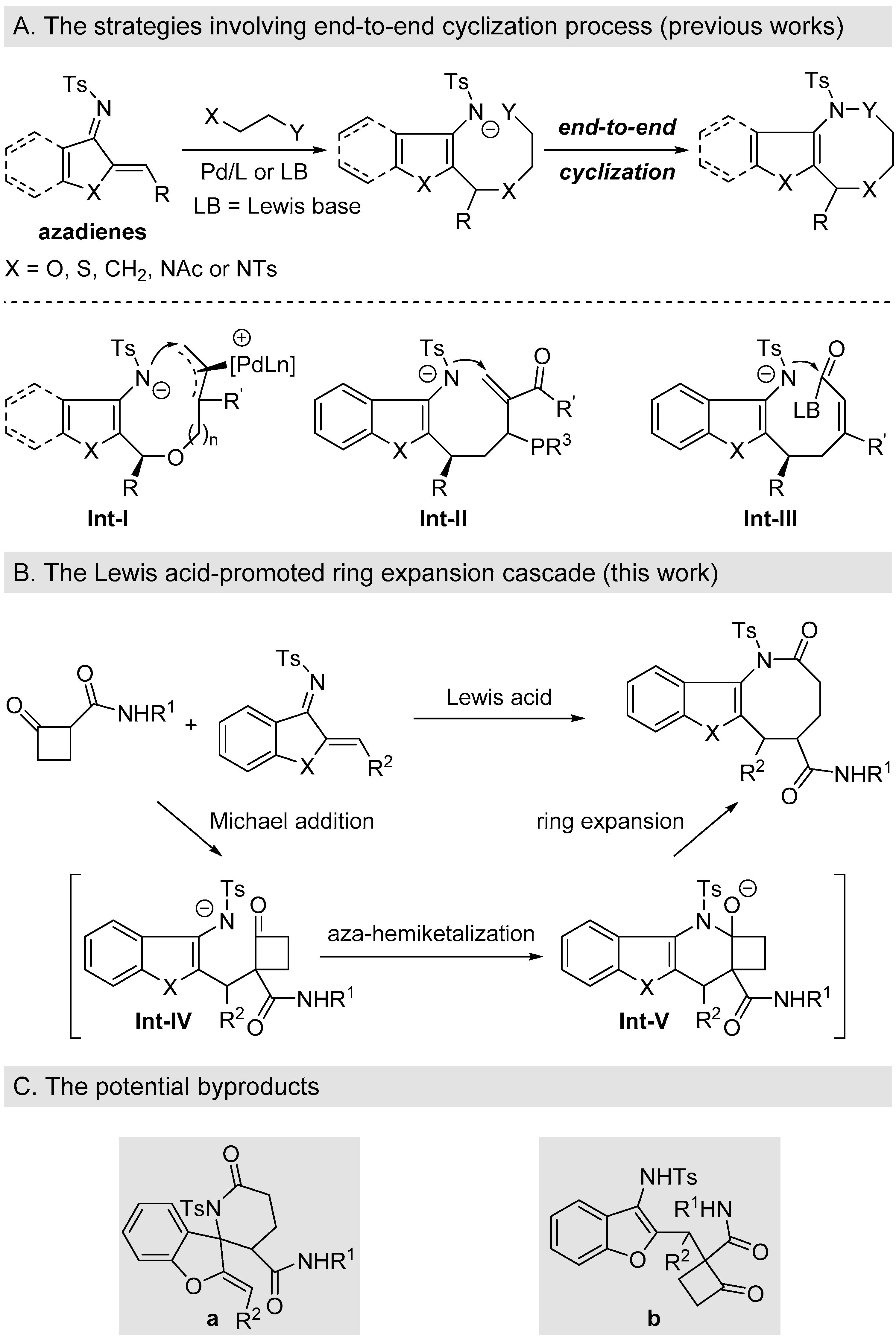 Molecules 28 01650 sch001
