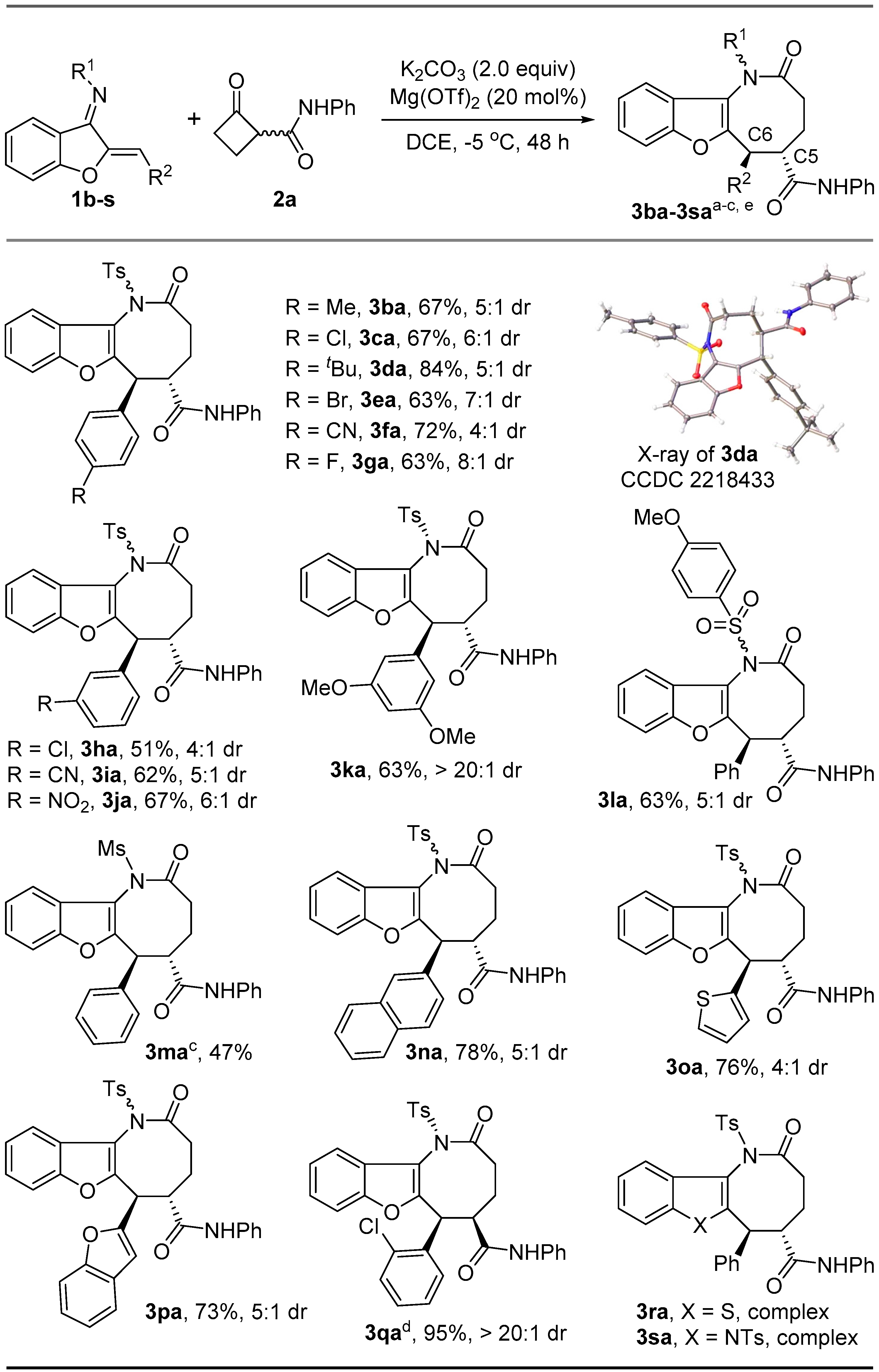 Molecules 28 01650 sch002