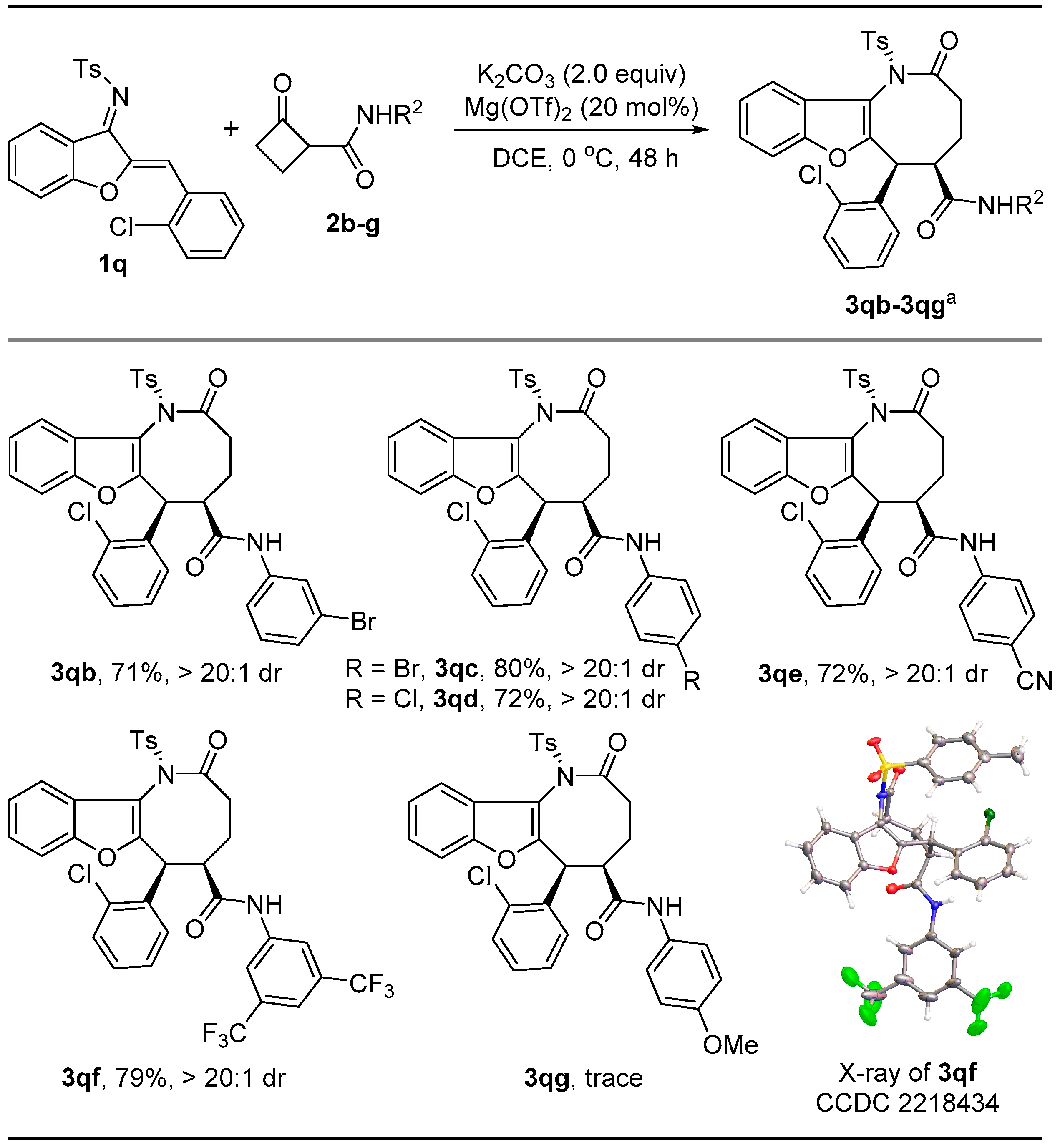Molecules 28 01650 sch003