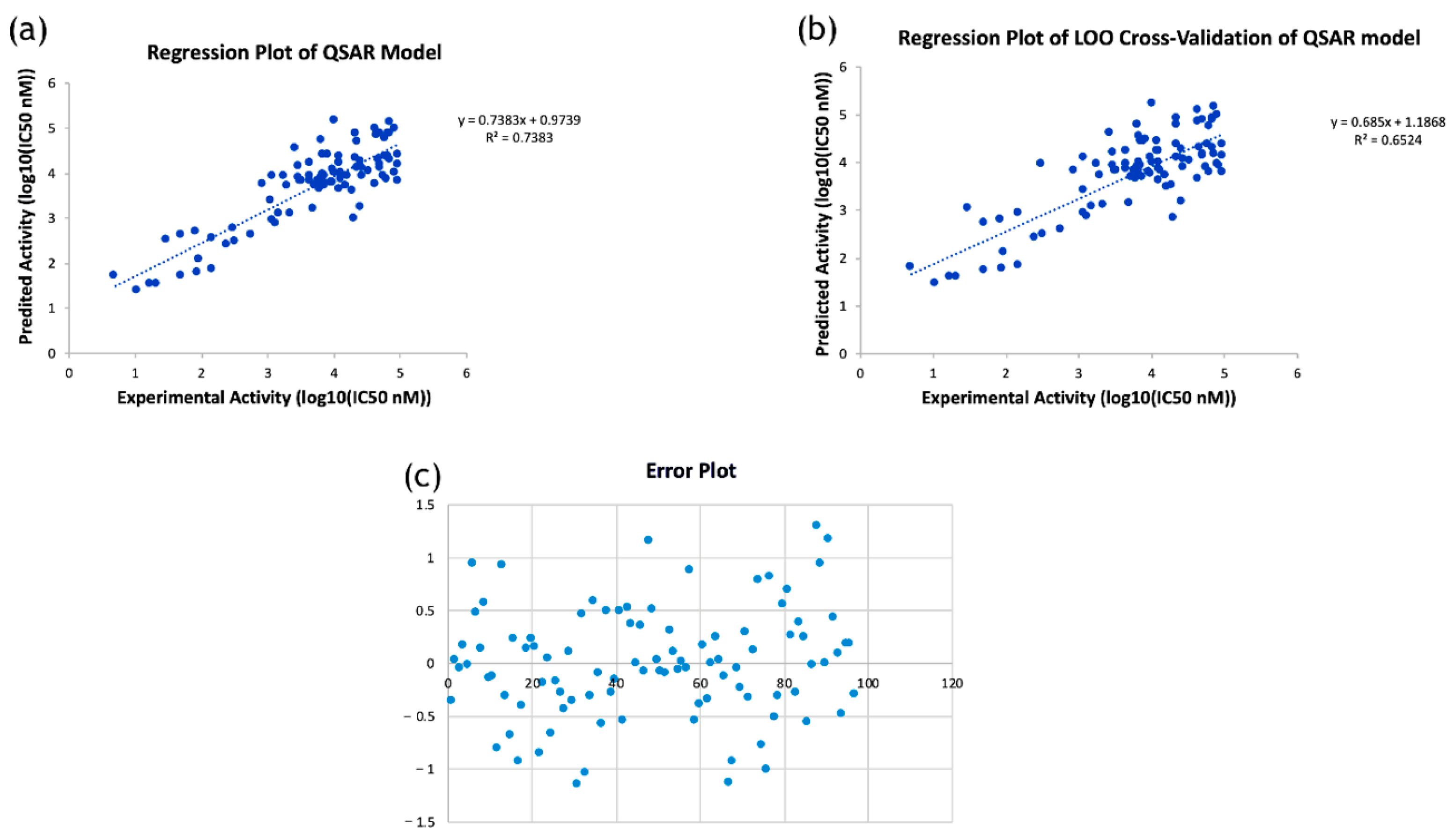 Molecules 28 01652 g004