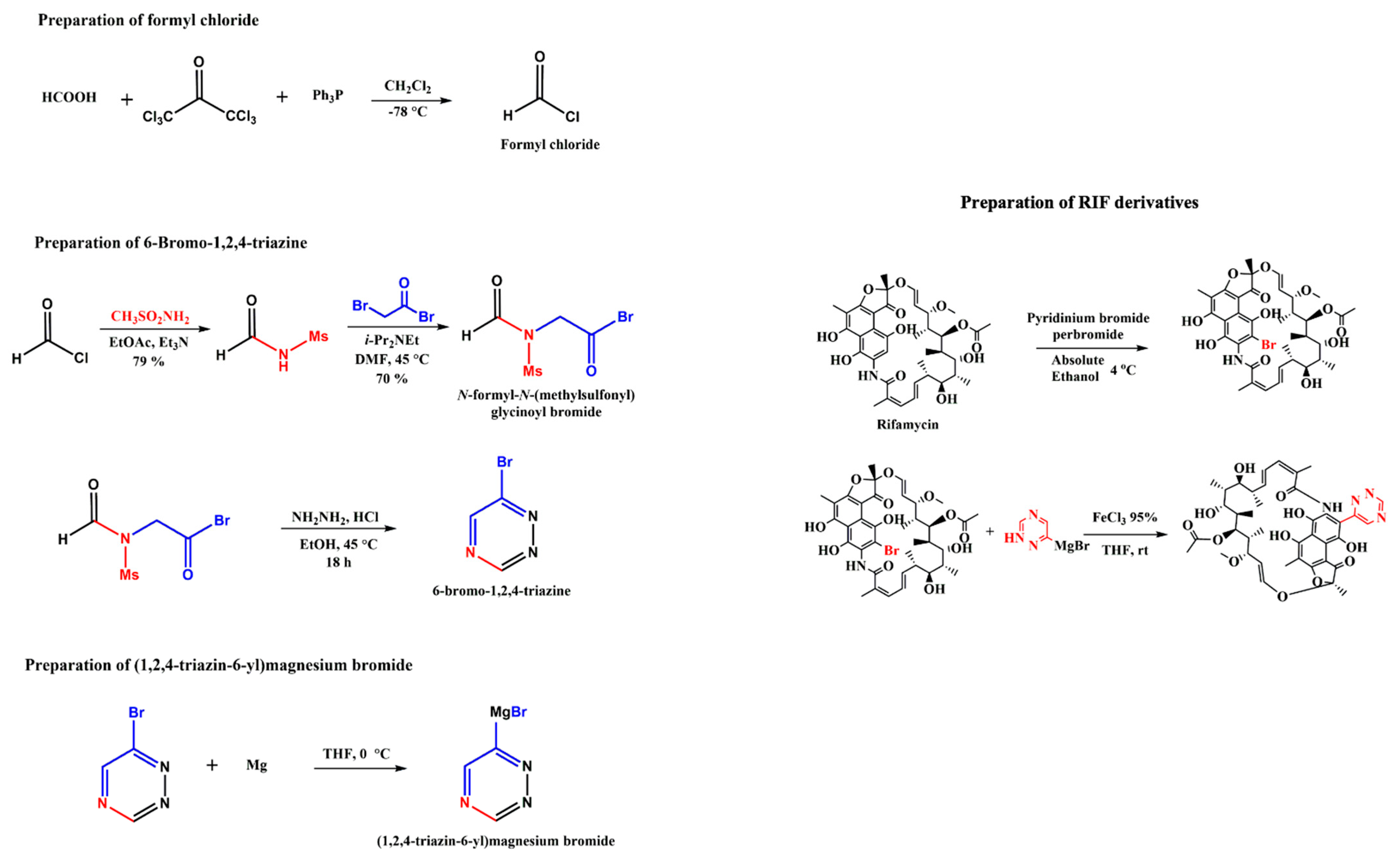 Molecules 28 01652 g007