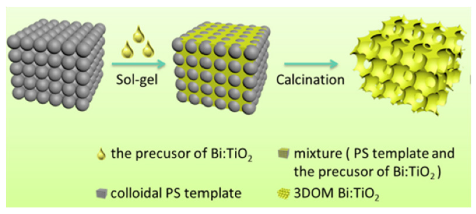 Molecules 28 01653 g004