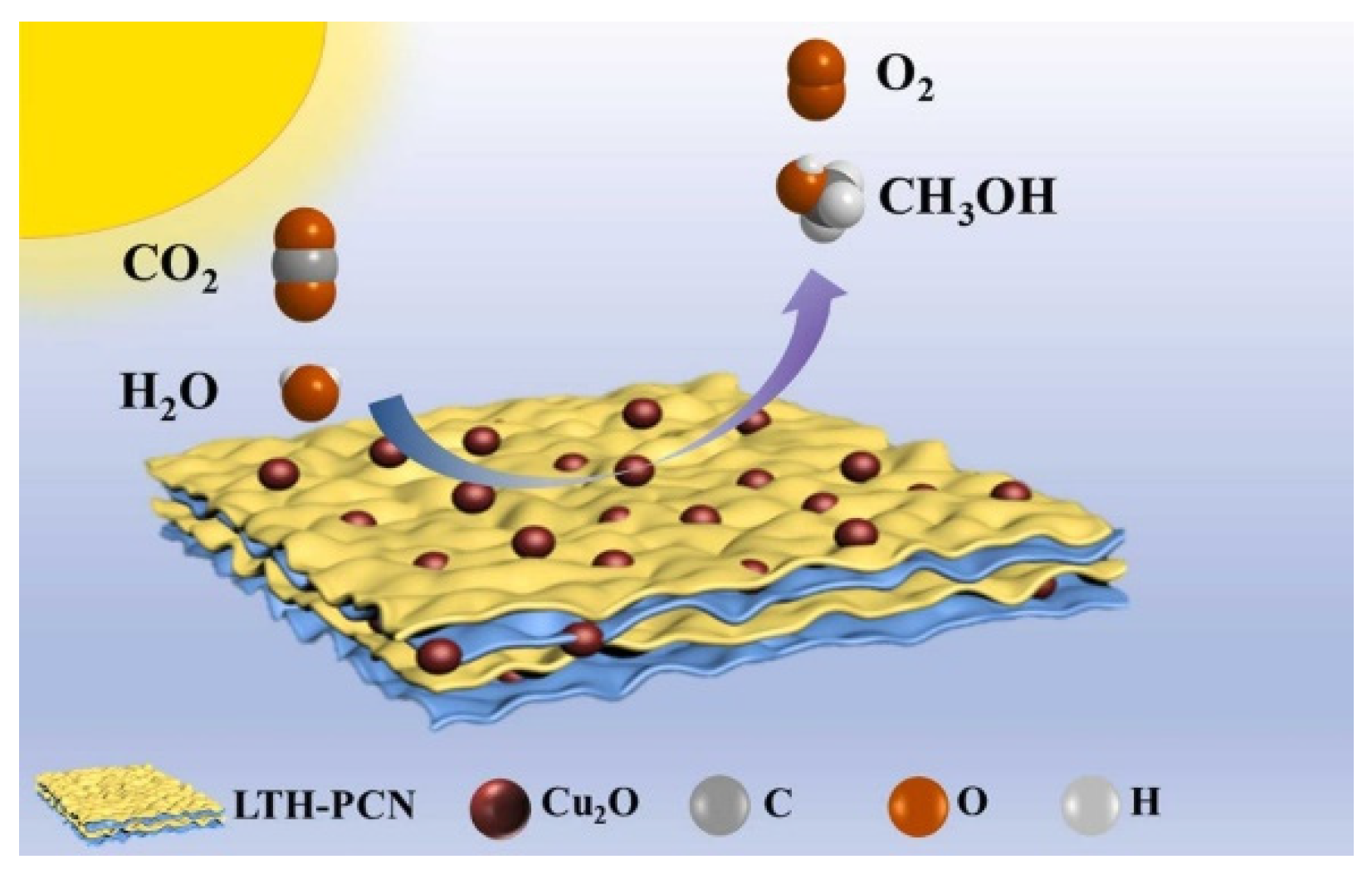 Molecules 28 01653 g015