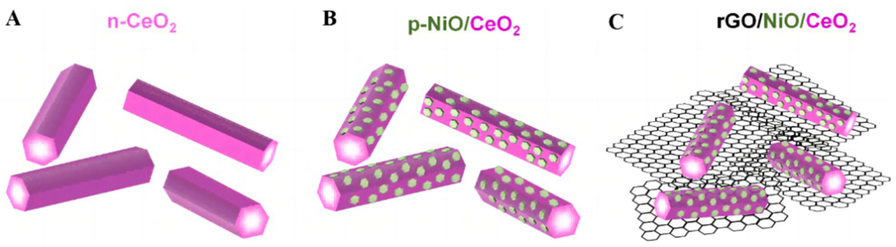 Molecules 28 01653 g019