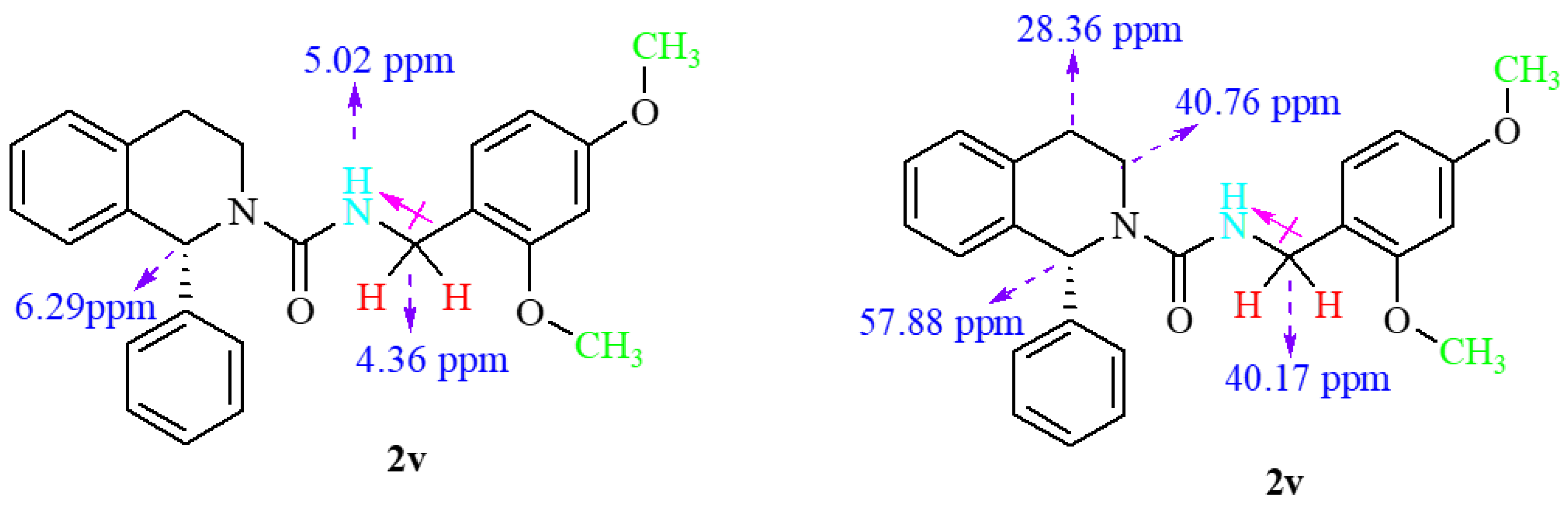 Molecules 28 01654 g003
