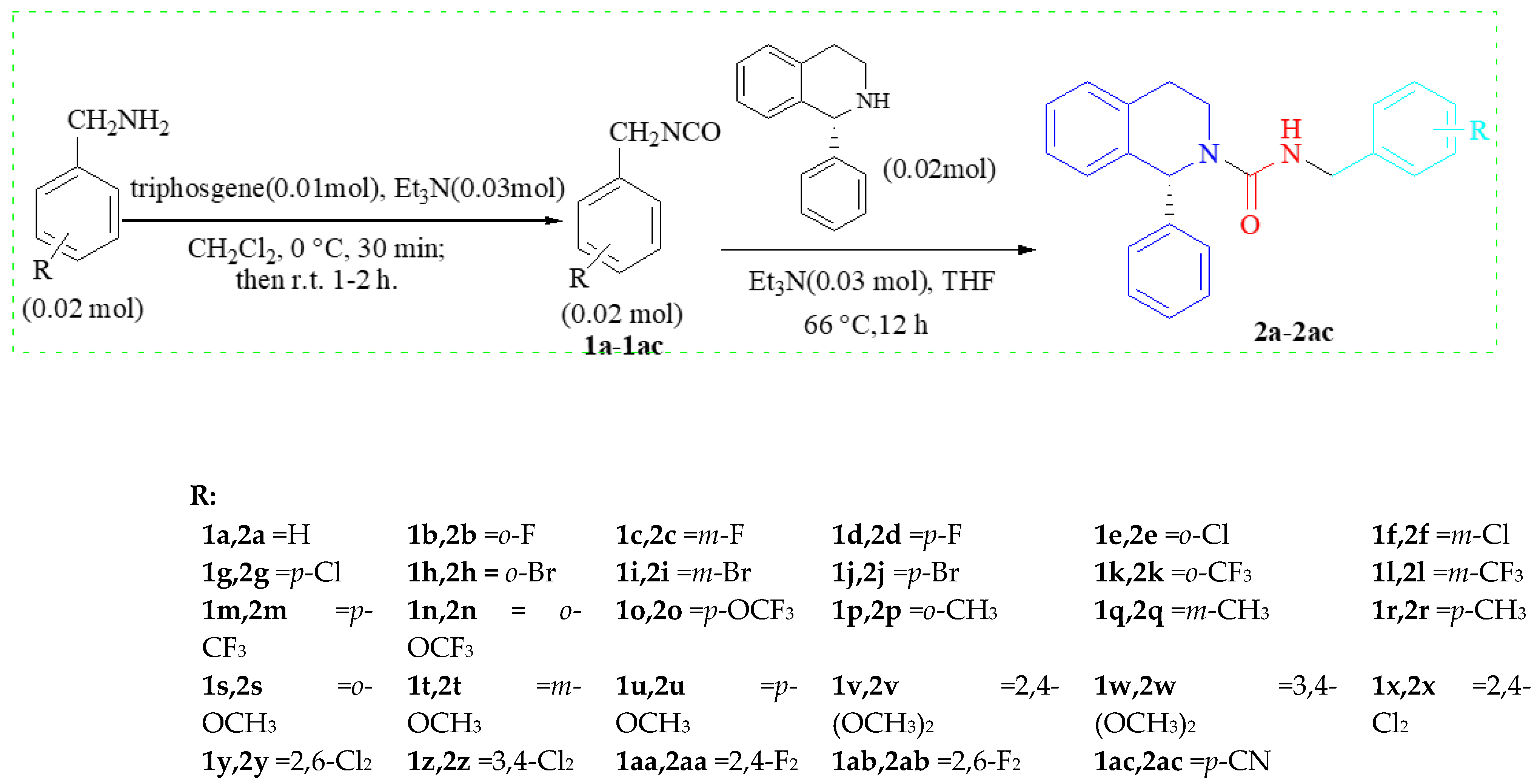 Molecules 28 01654 sch001