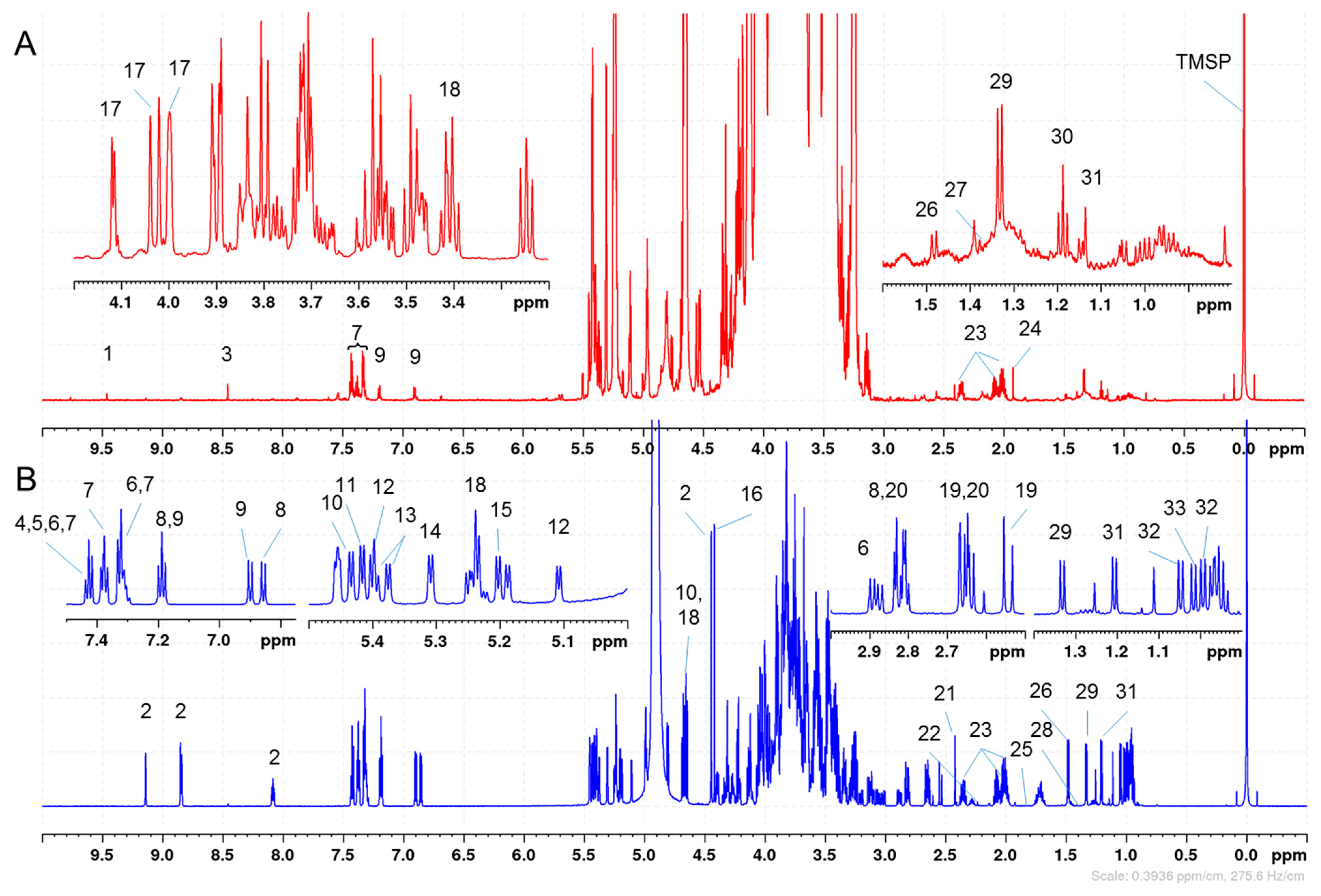 Molecules 28 01656 g002 Molecules 28 01656 g002