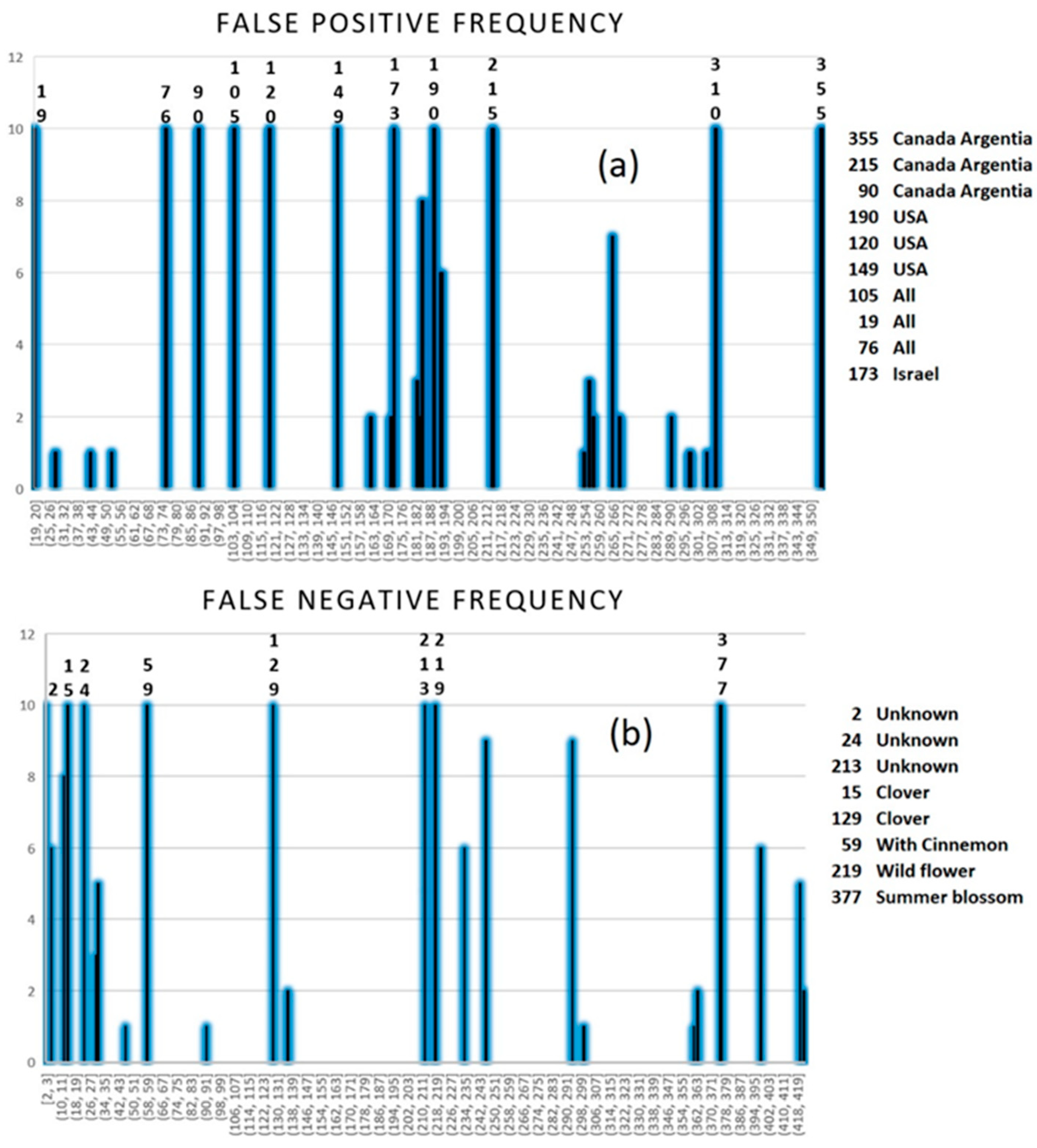 Molecules 28 01656 g008 Molecules 28 01656 g008