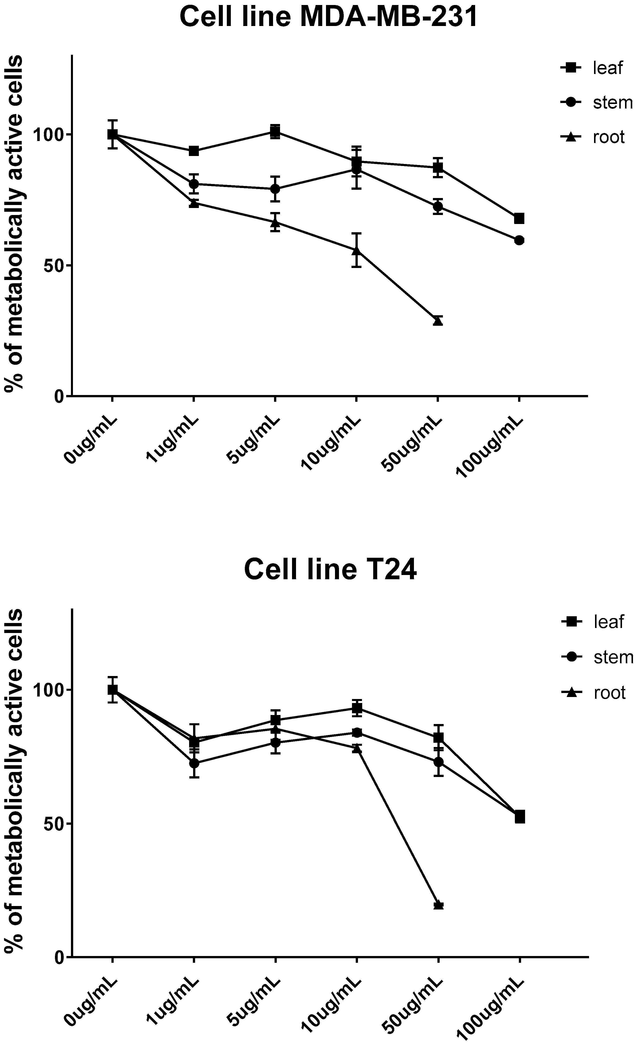 Molecules 28 01657 g003