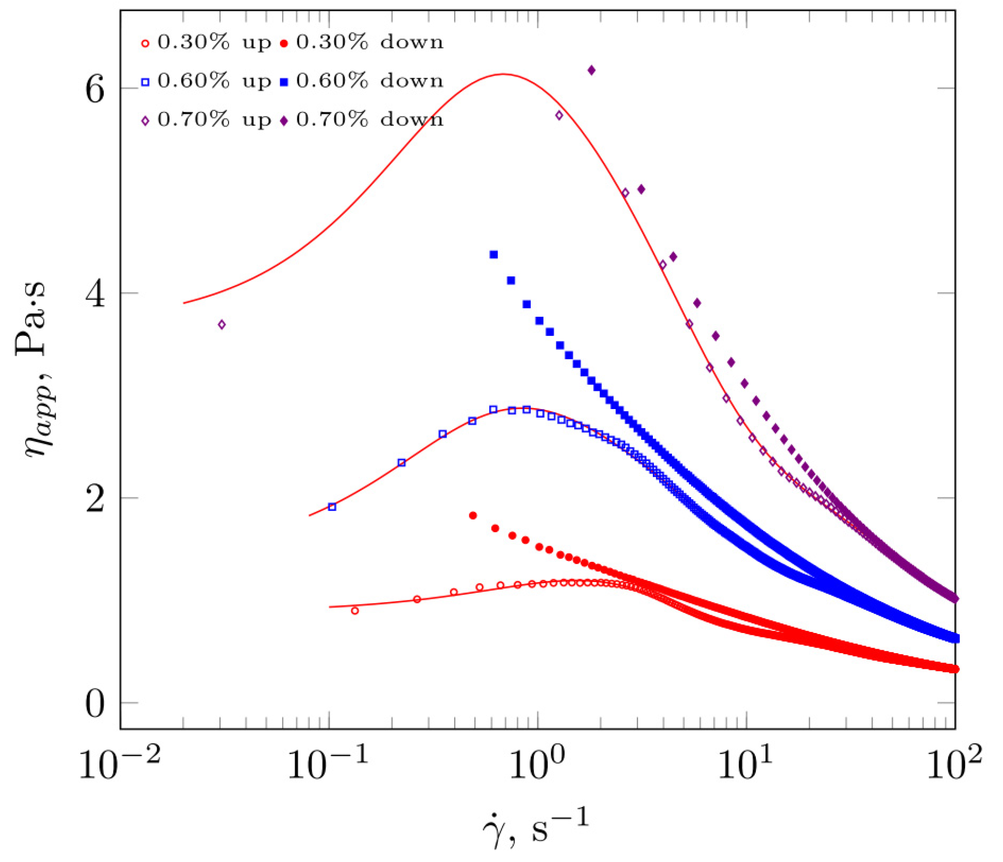 Molecules 28 01660 g005