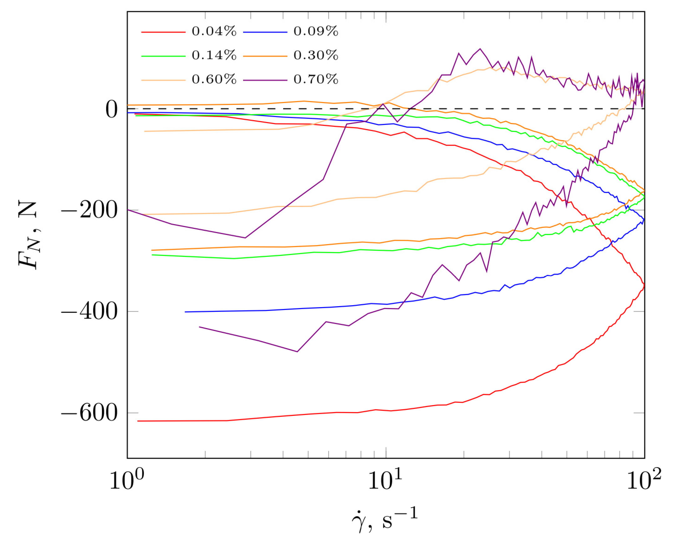 Molecules 28 01660 g006