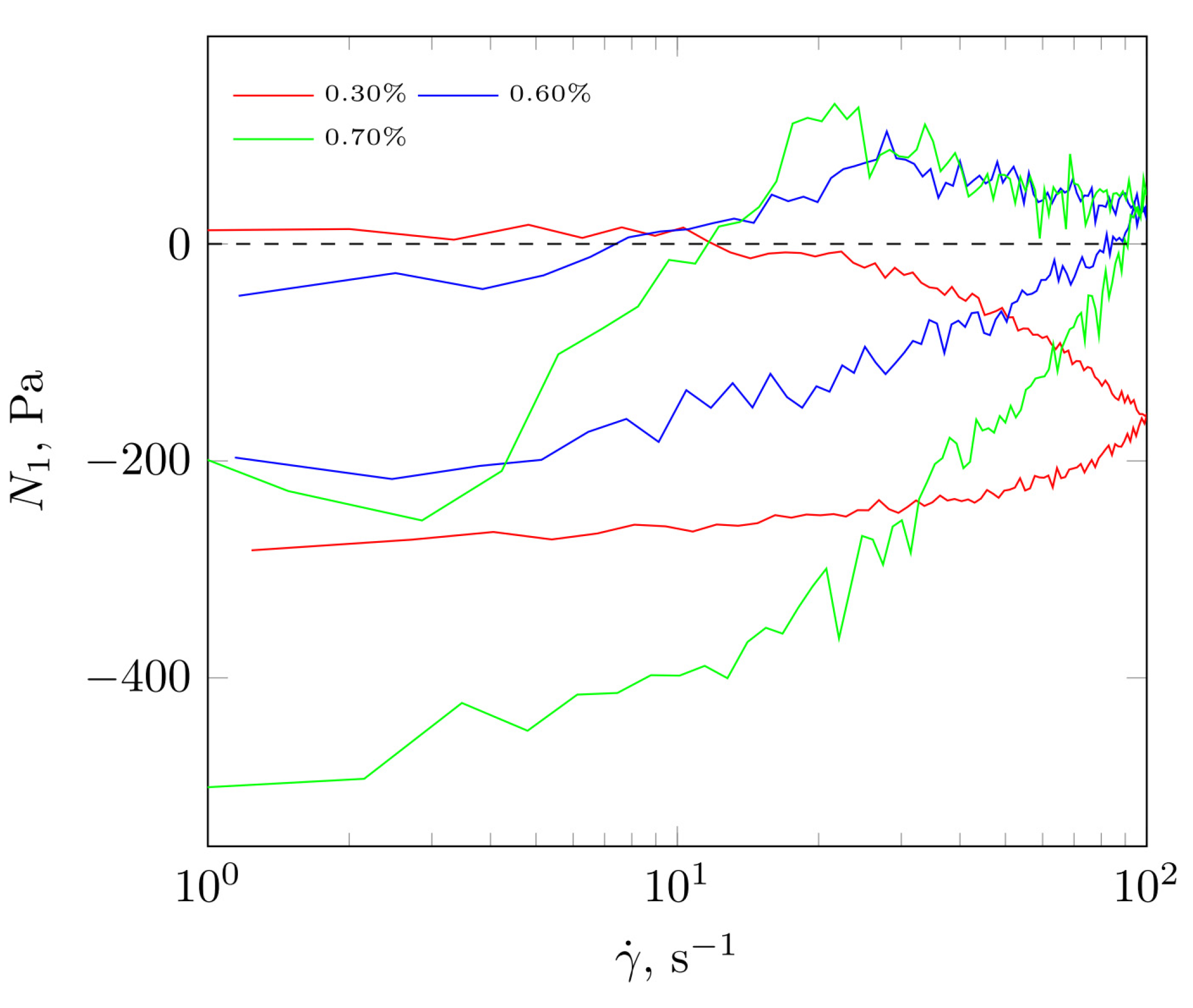 Molecules 28 01660 g007