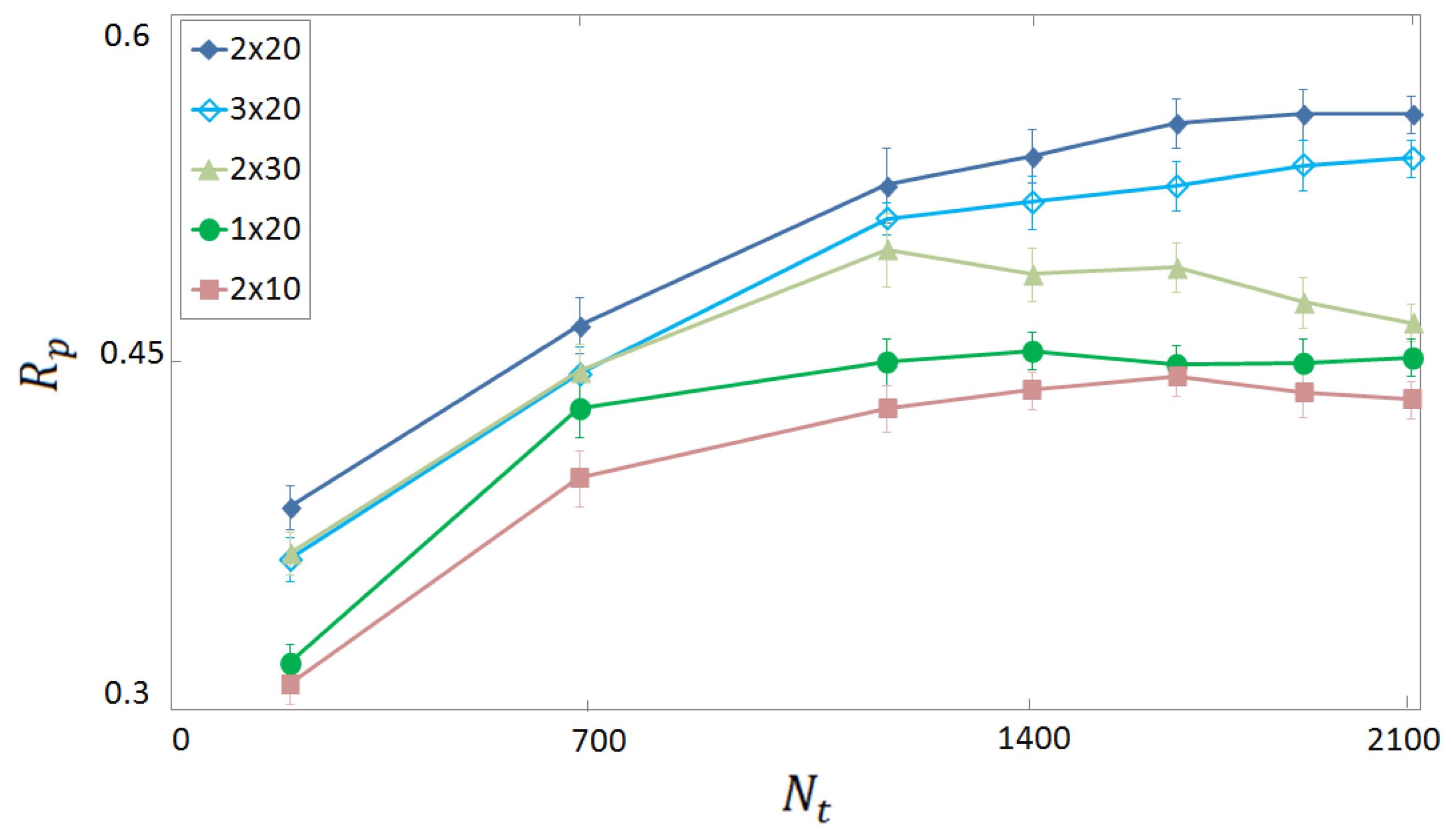 Molecules 28 01661 g002