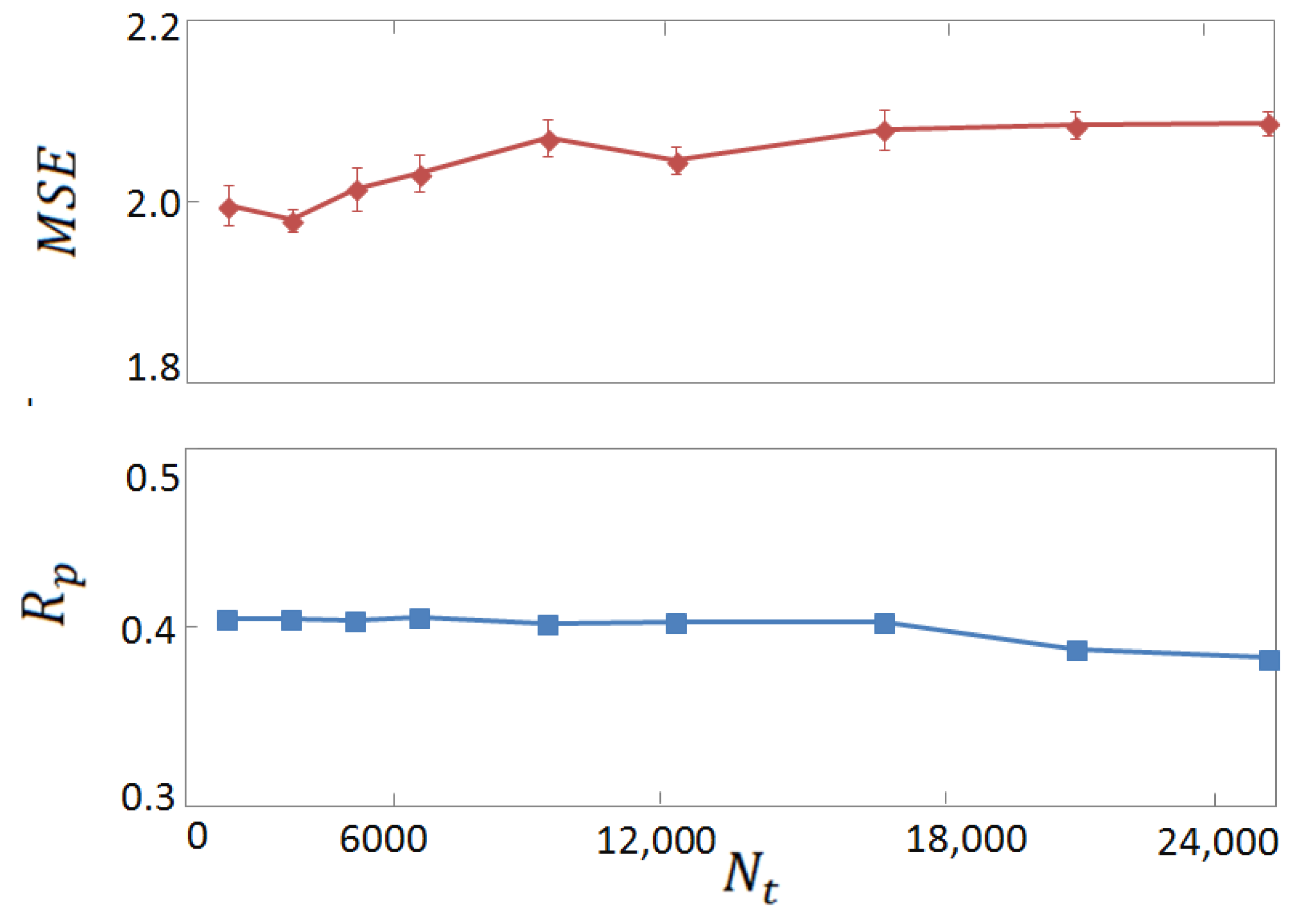 Molecules 28 01661 g005