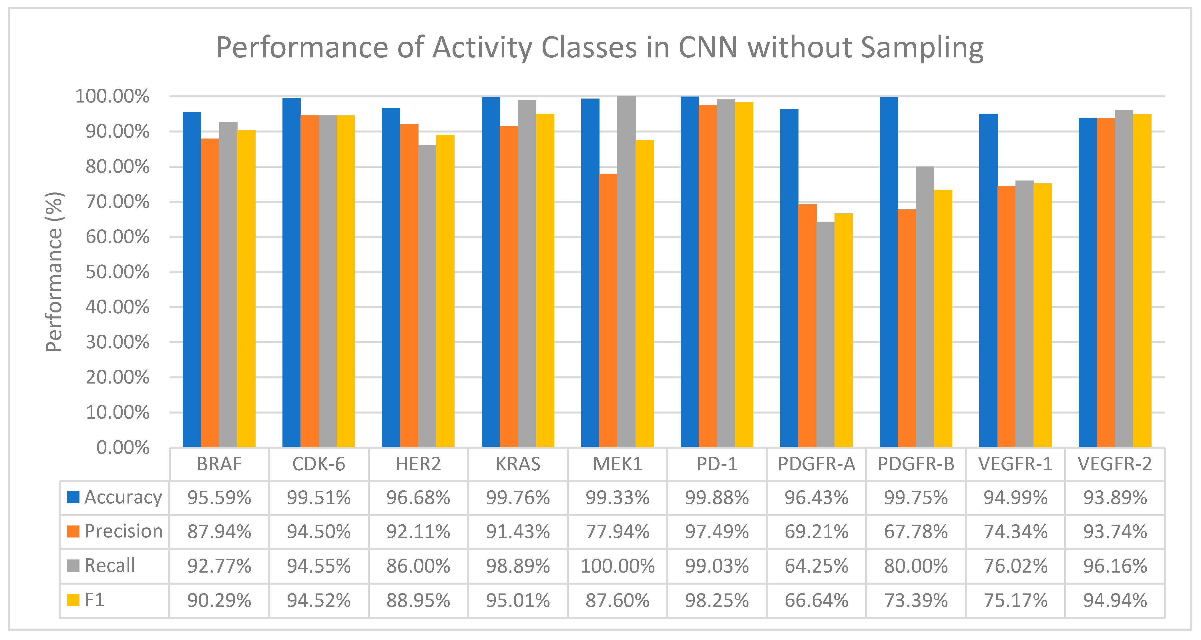 Molecules 28 01663 g002