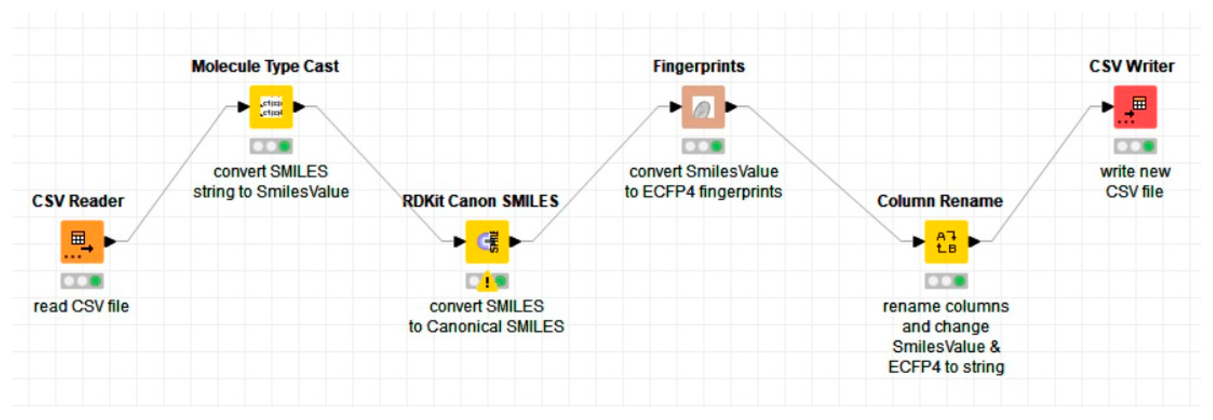 Molecules 28 01663 g005