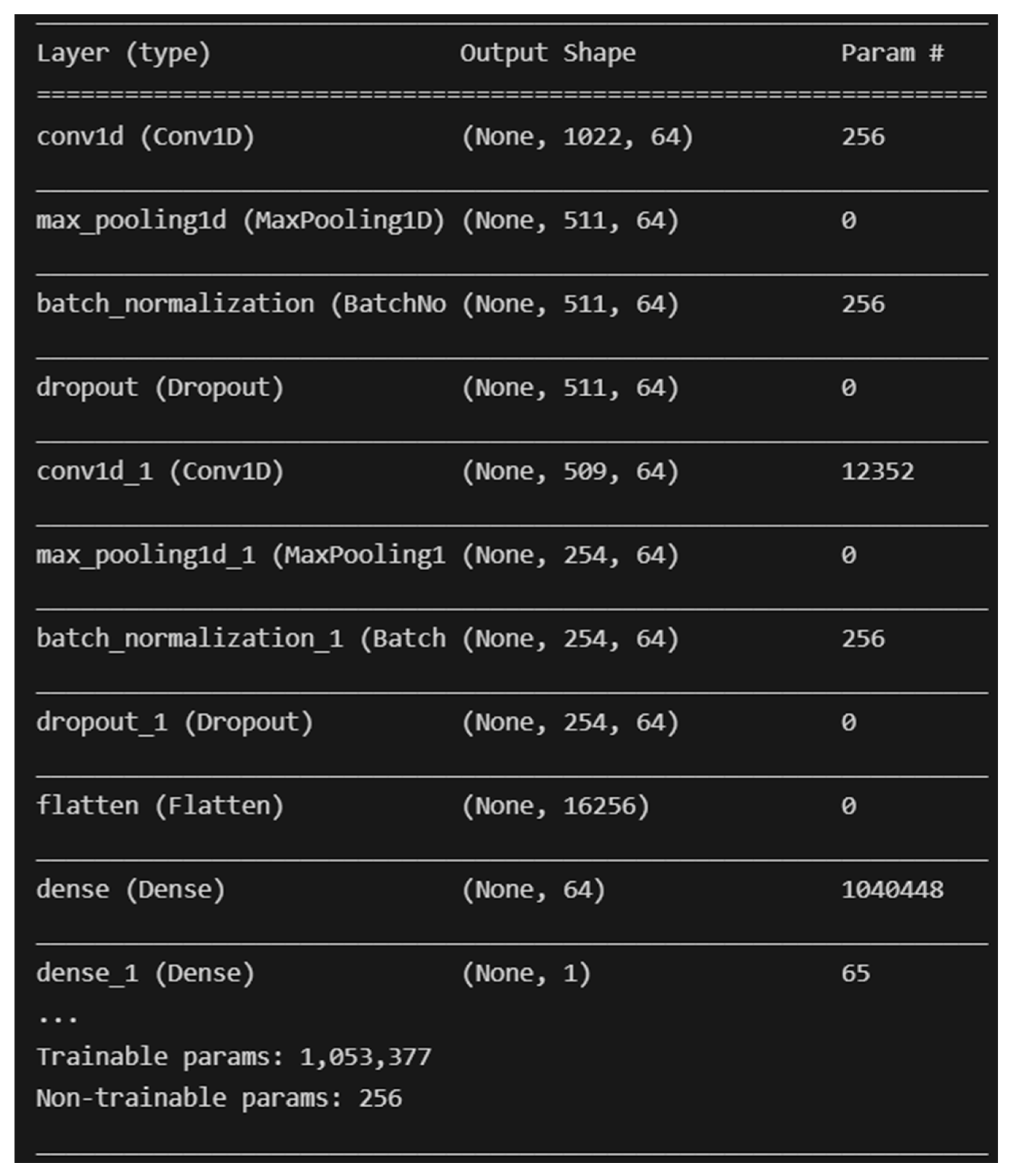 Molecules 28 01663 g006