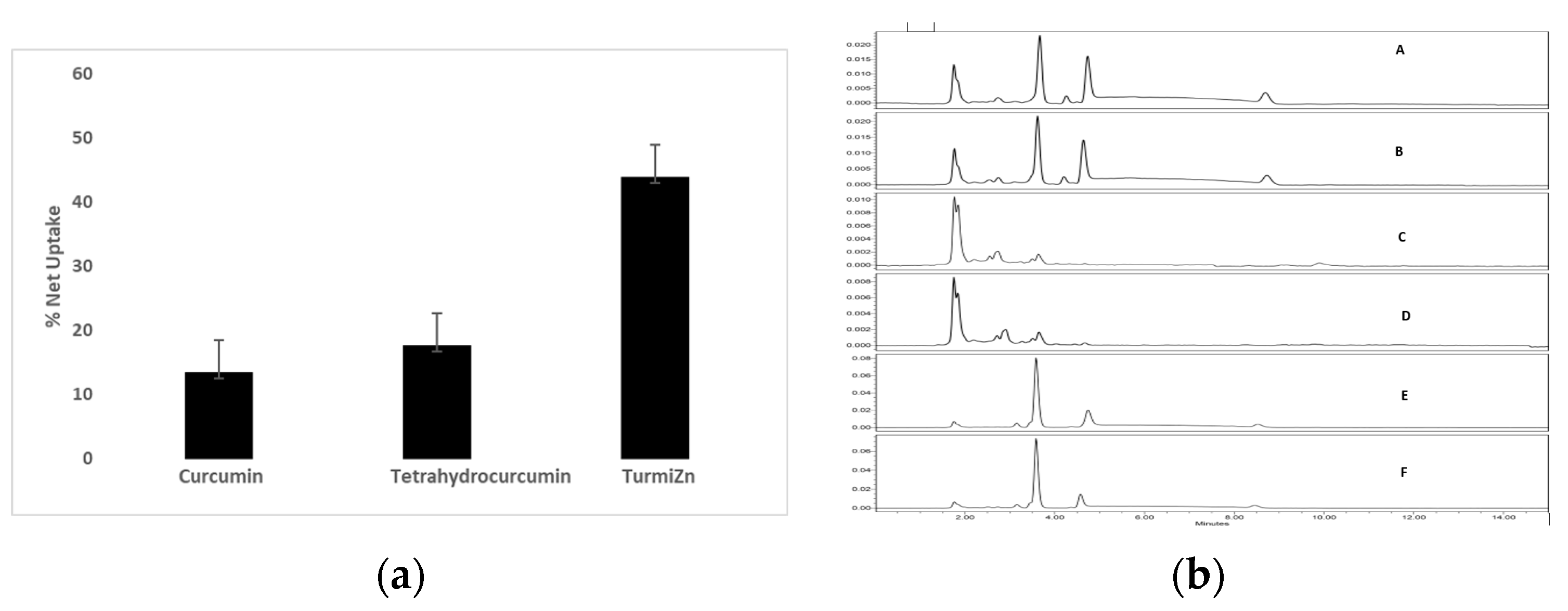 Molecules 28 01664 g001