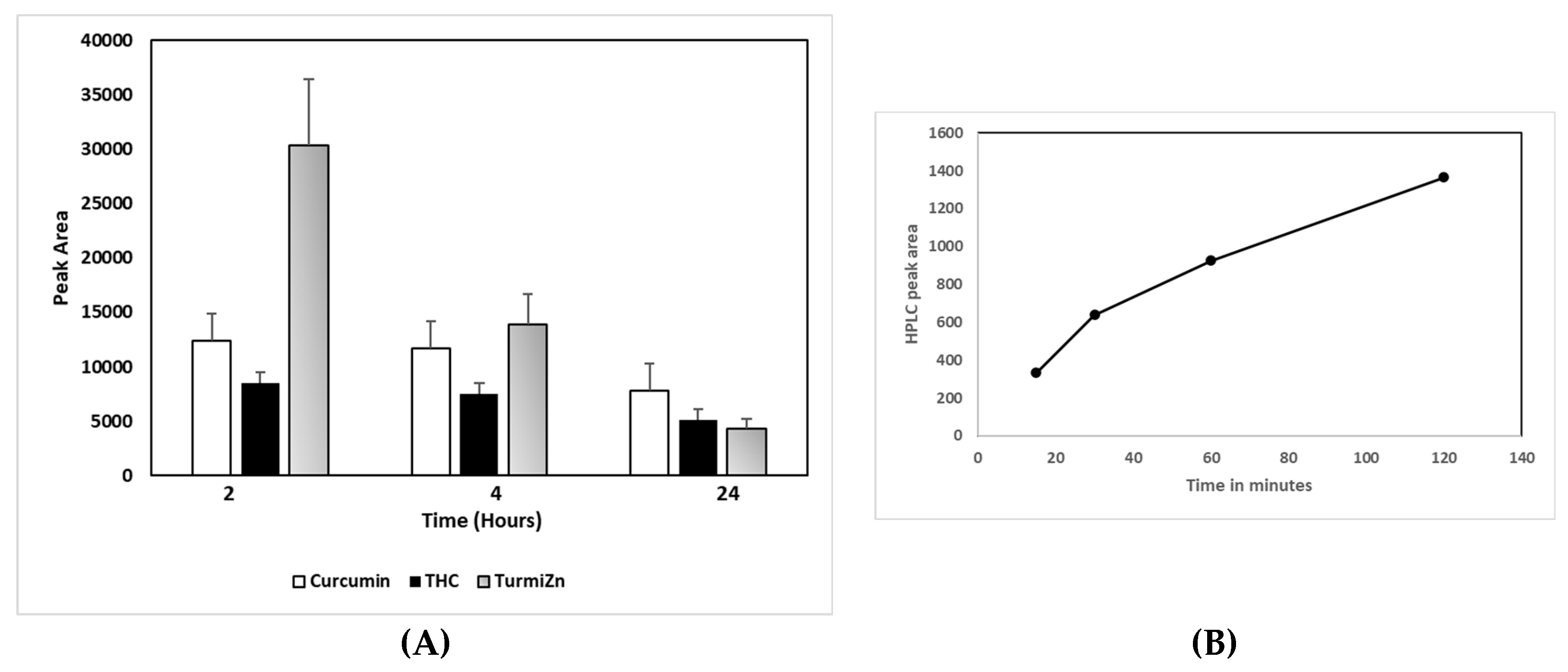Molecules 28 01664 g003