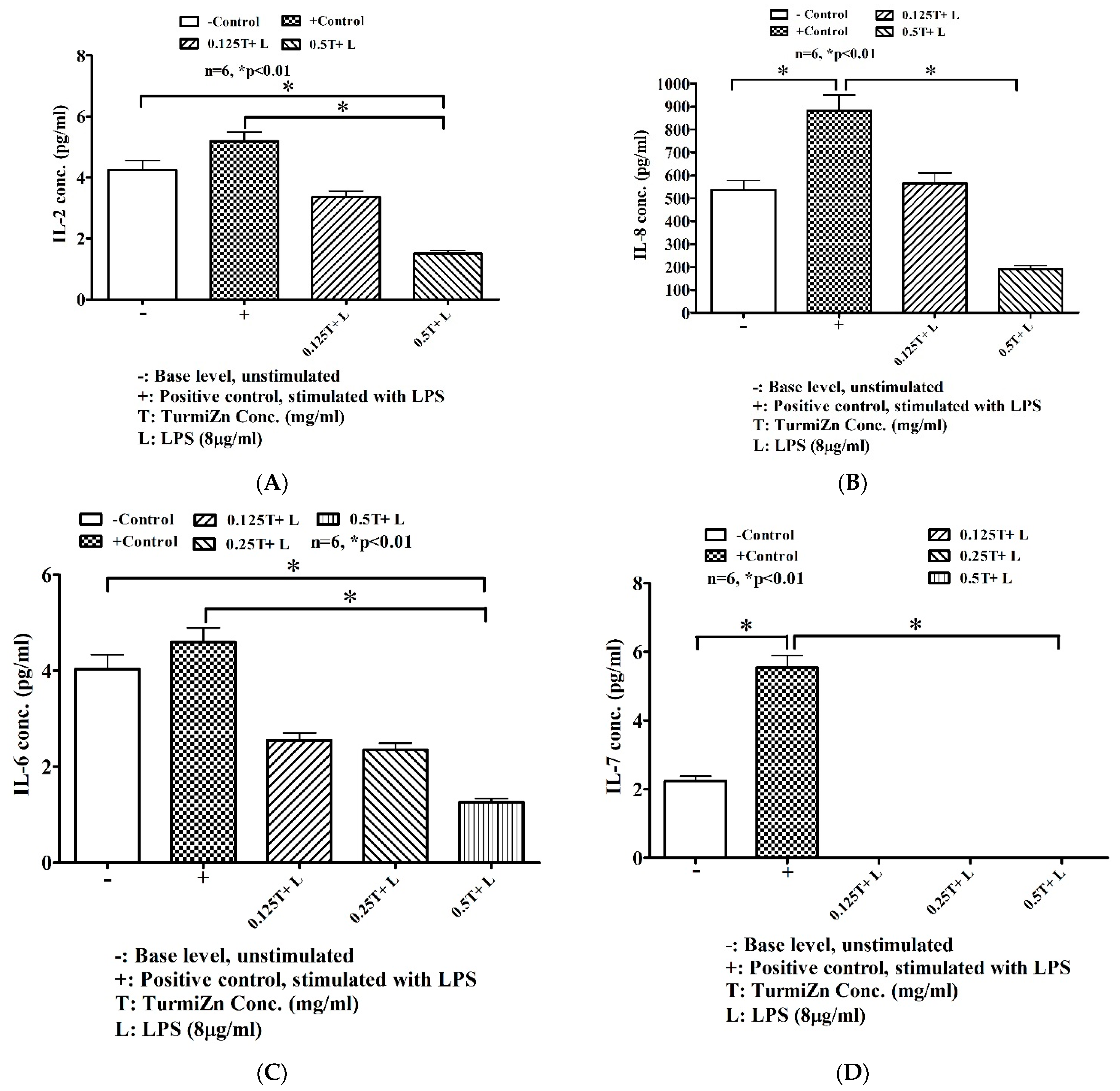 Molecules 28 01664 g007a