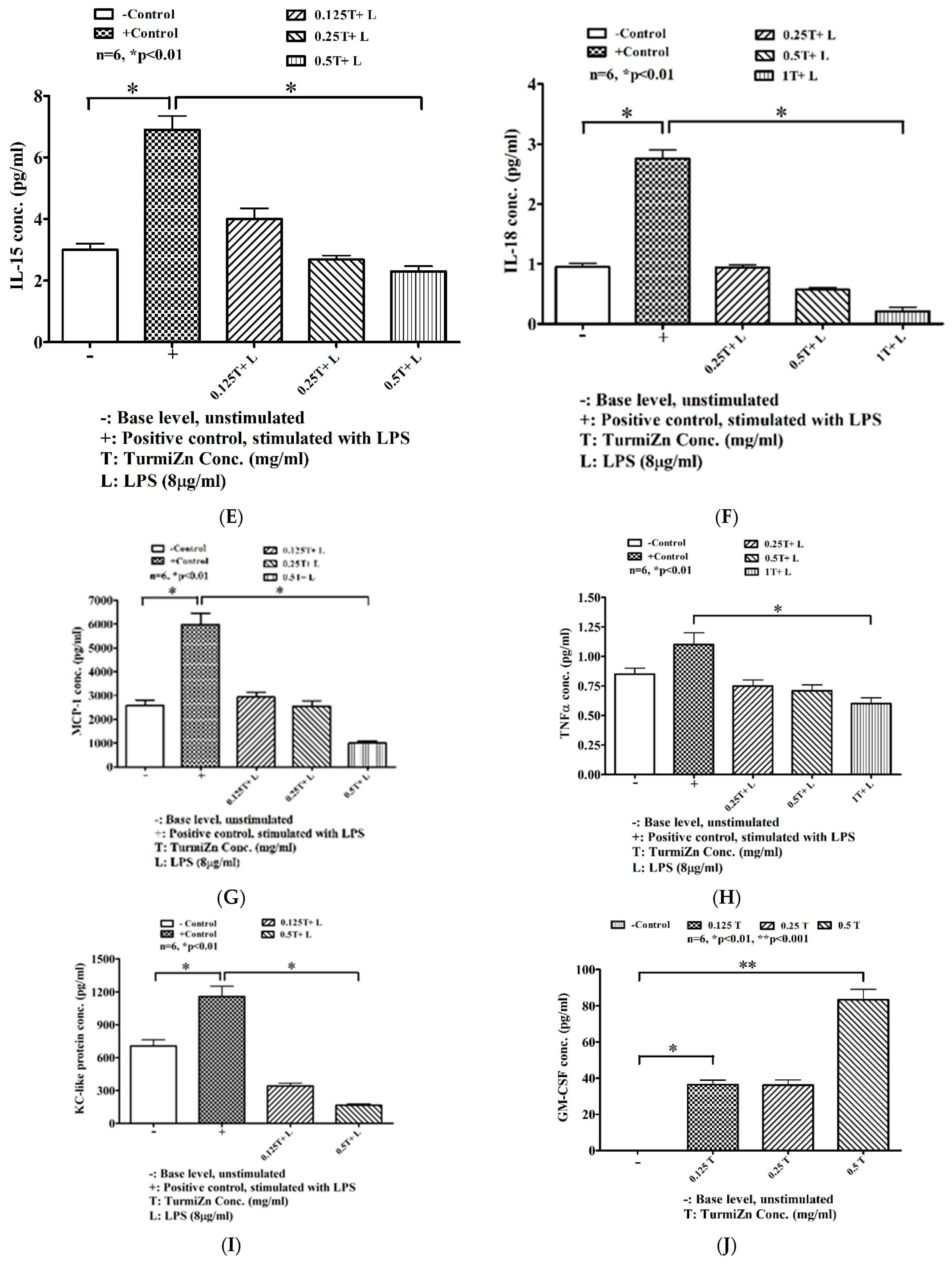 Molecules 28 01664 g007b