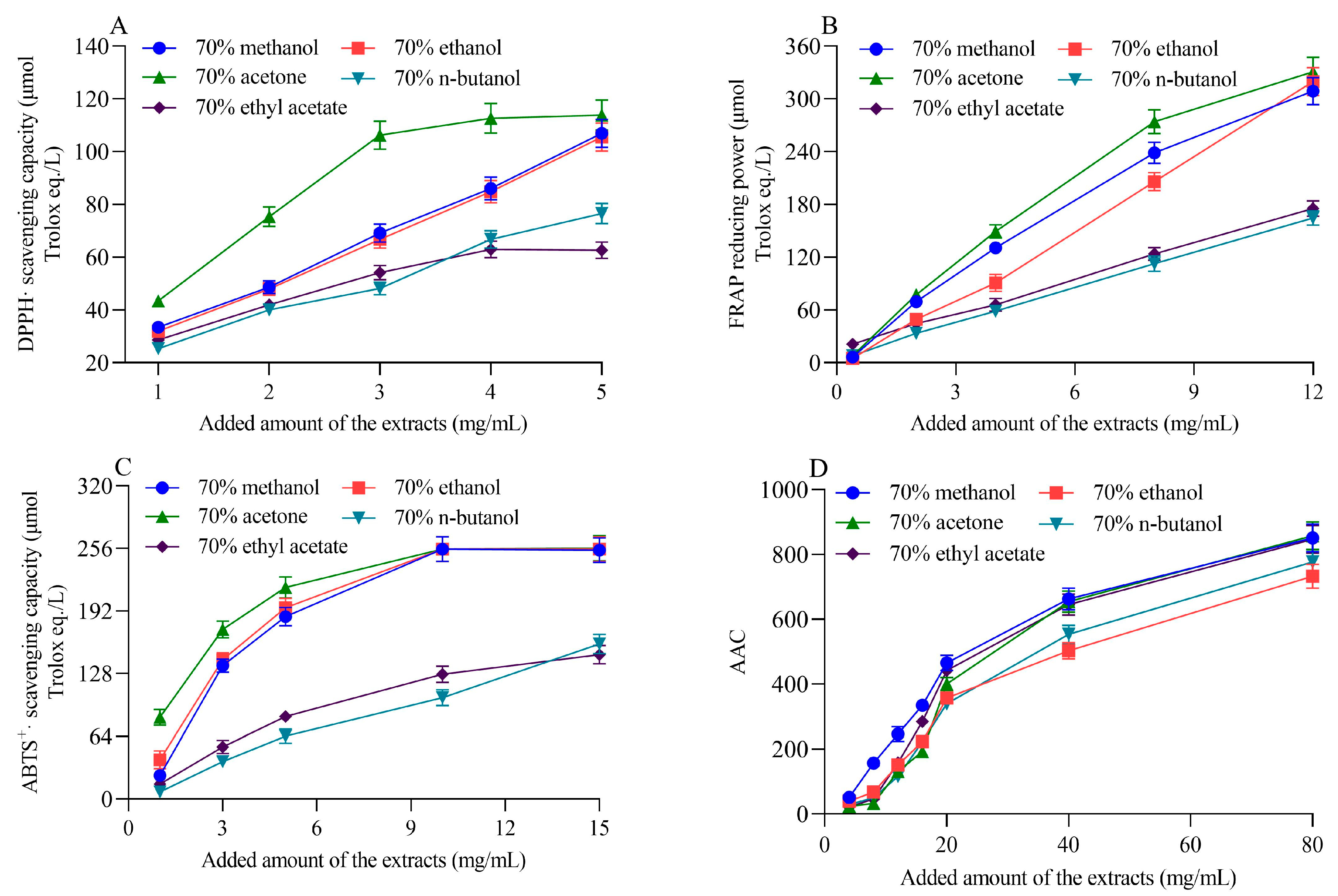 Molecules 28 01665 g001