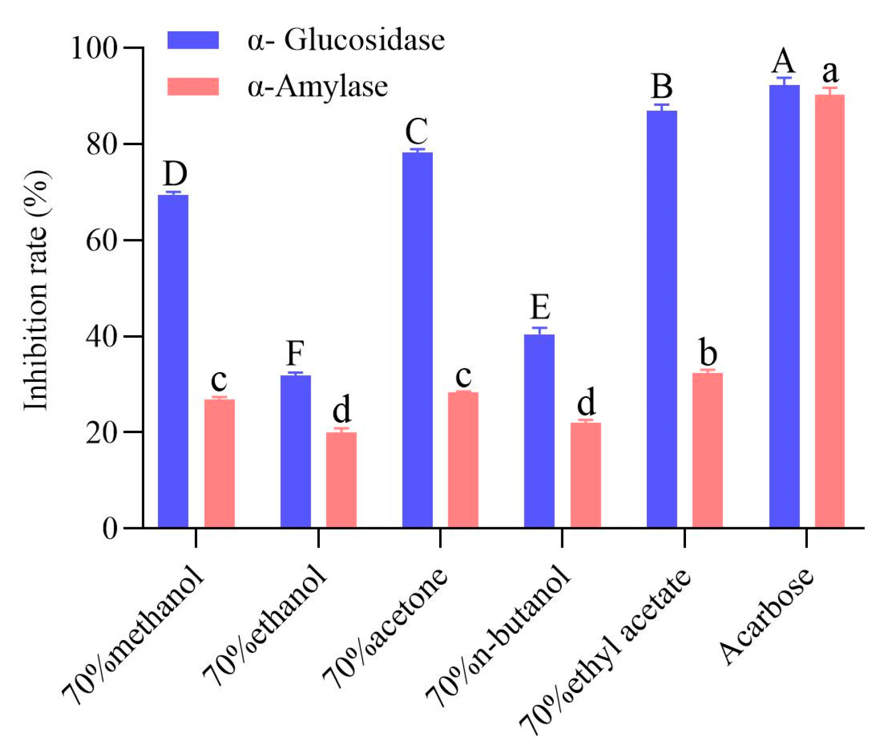 Molecules 28 01665 g002