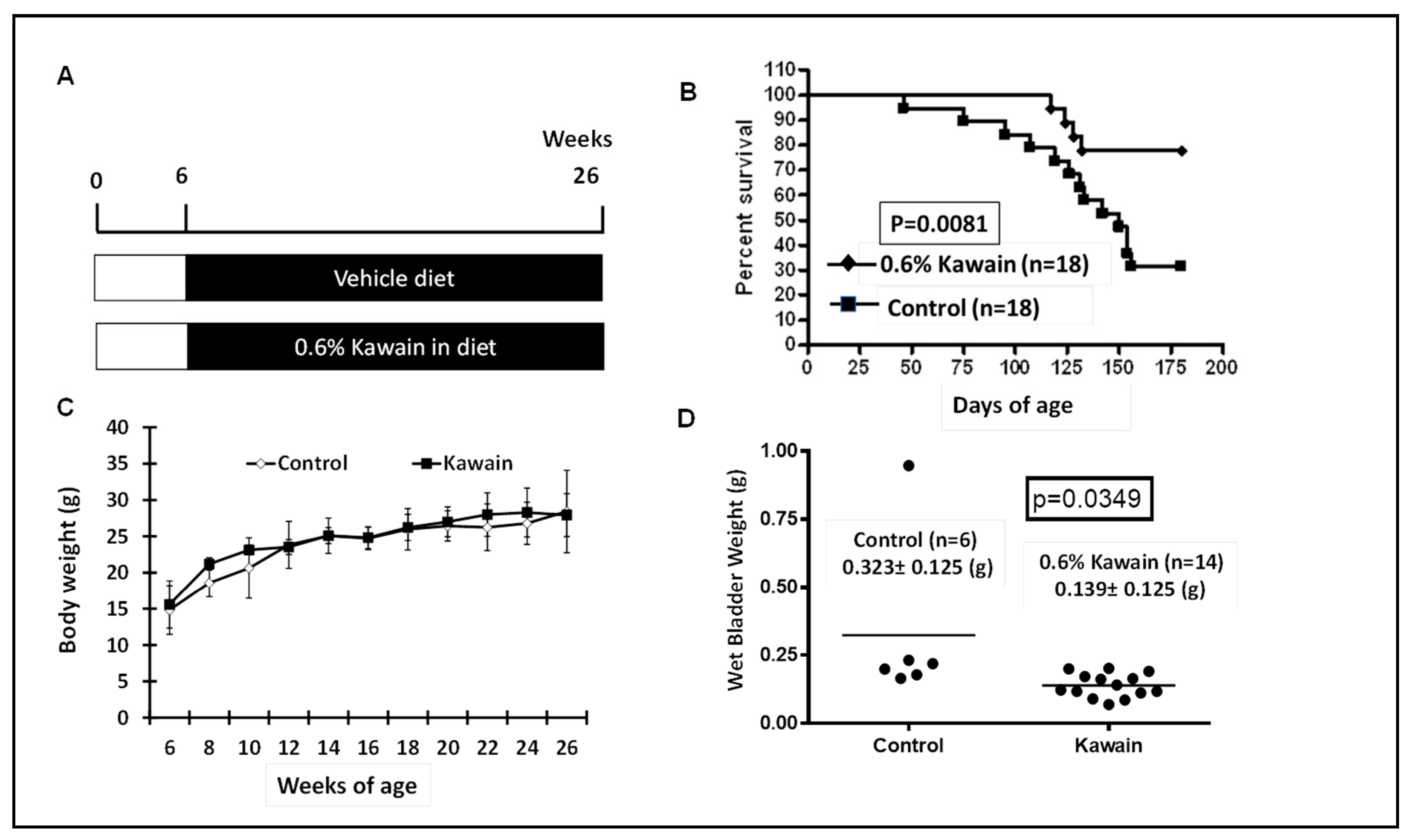 Molecules 28 01666 g001