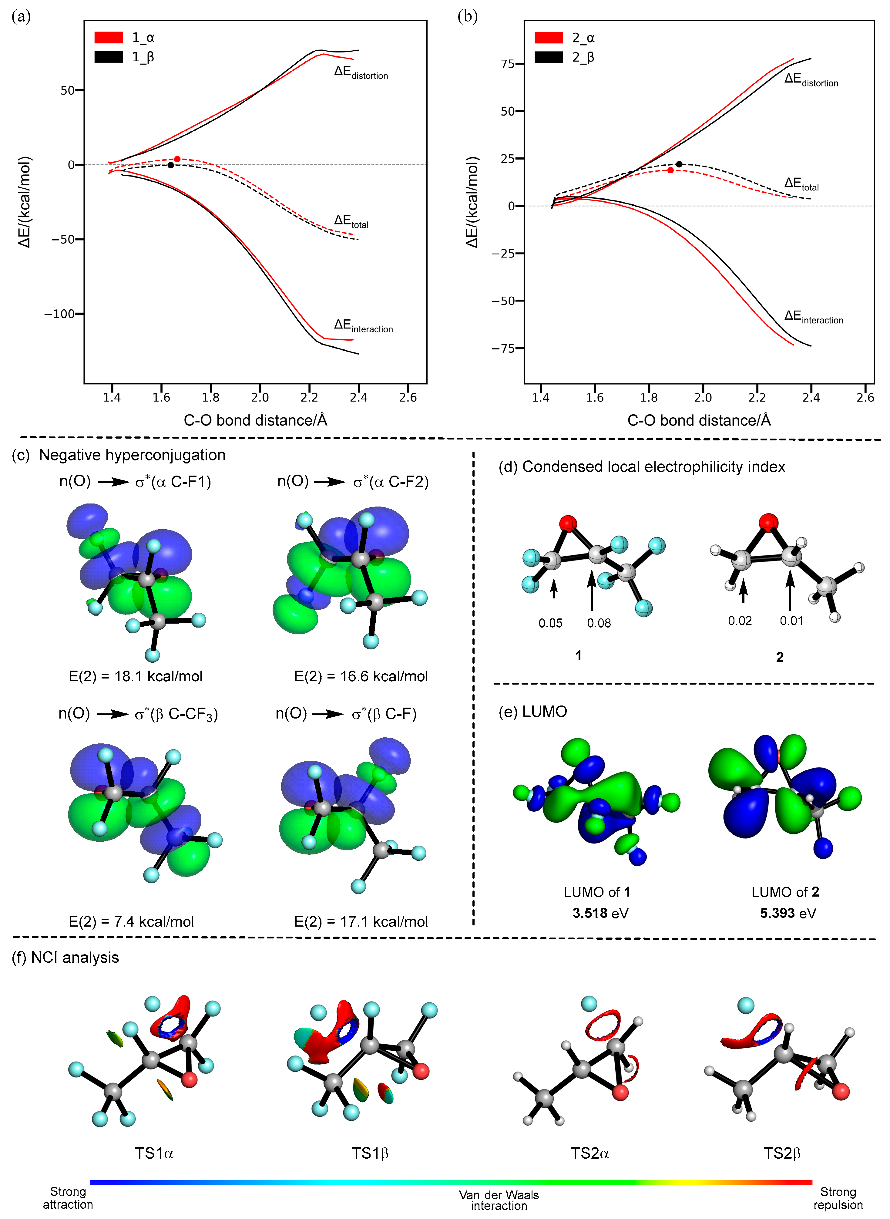 Molecules 28 01669 g002