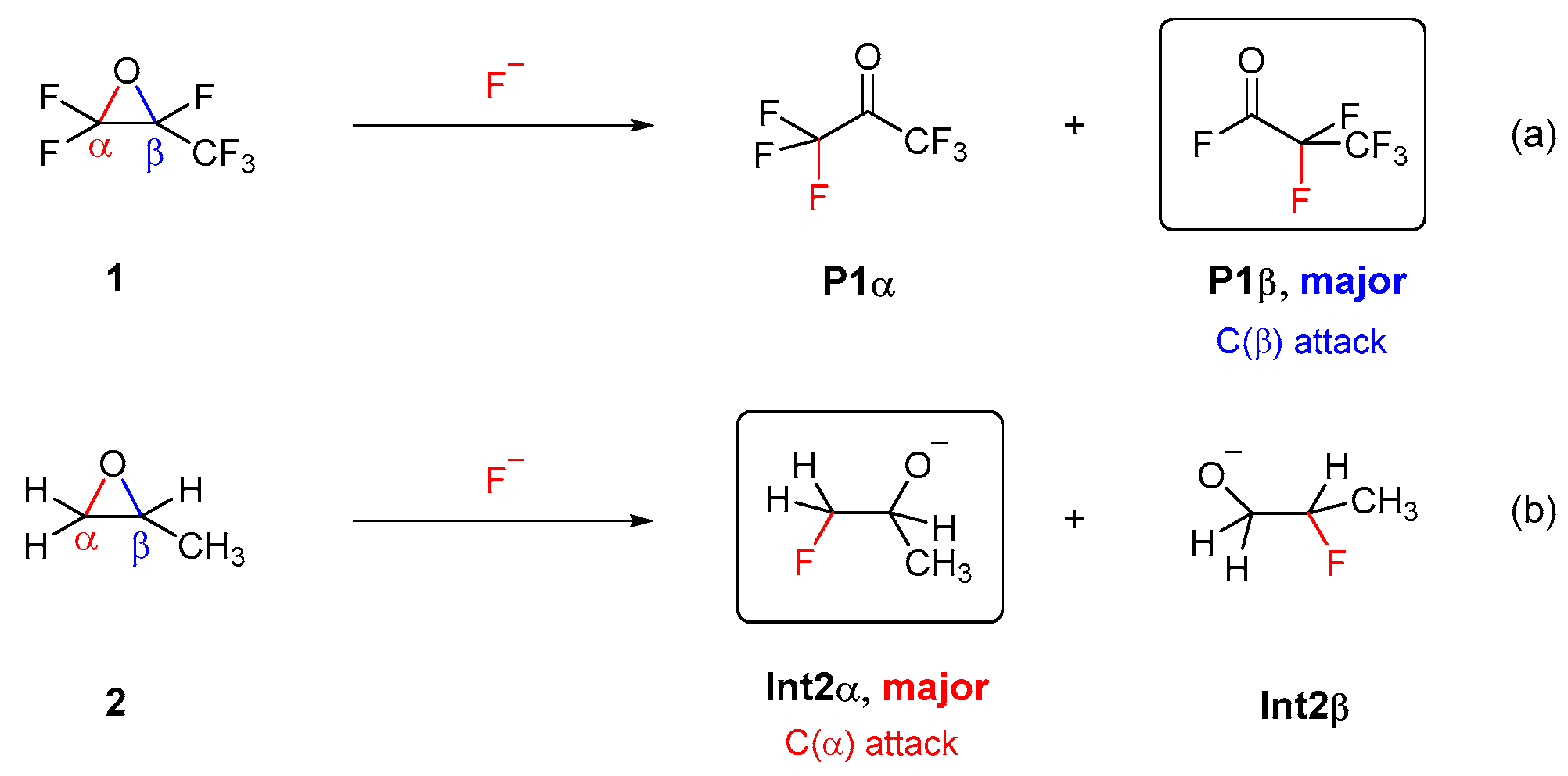 Molecules 28 01669 sch002