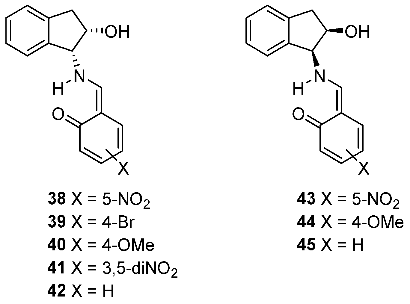 Molecules 28 01670 g006