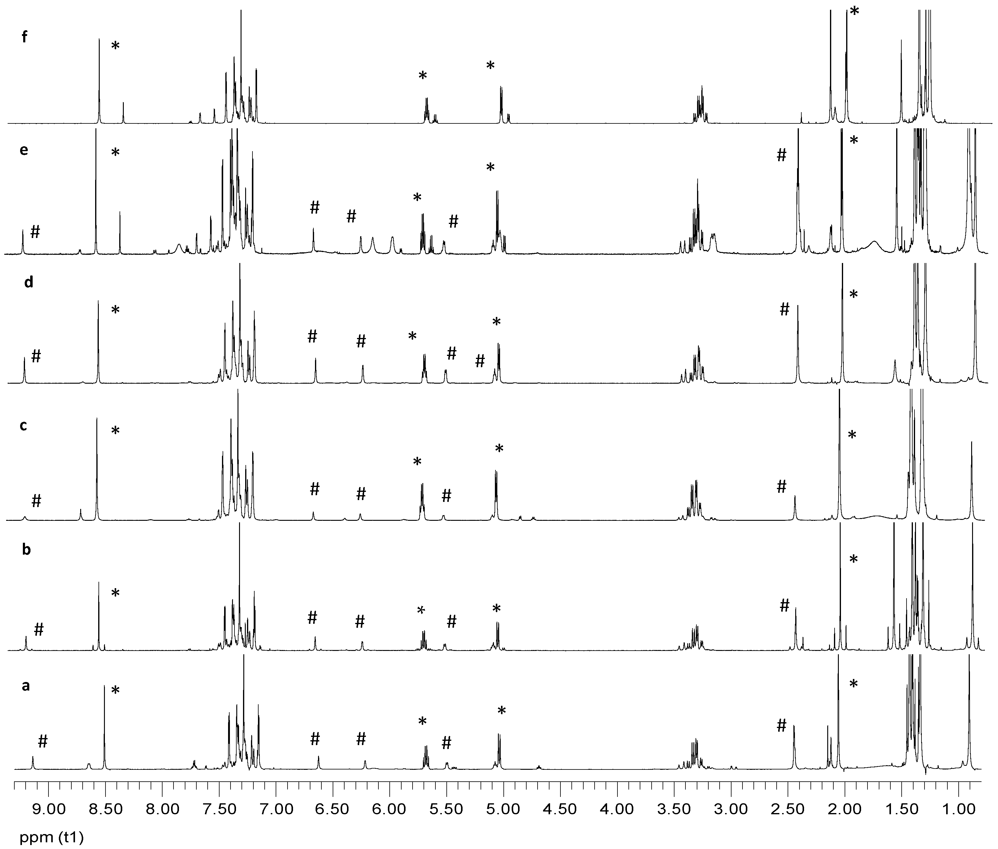 Molecules 28 01670 g027