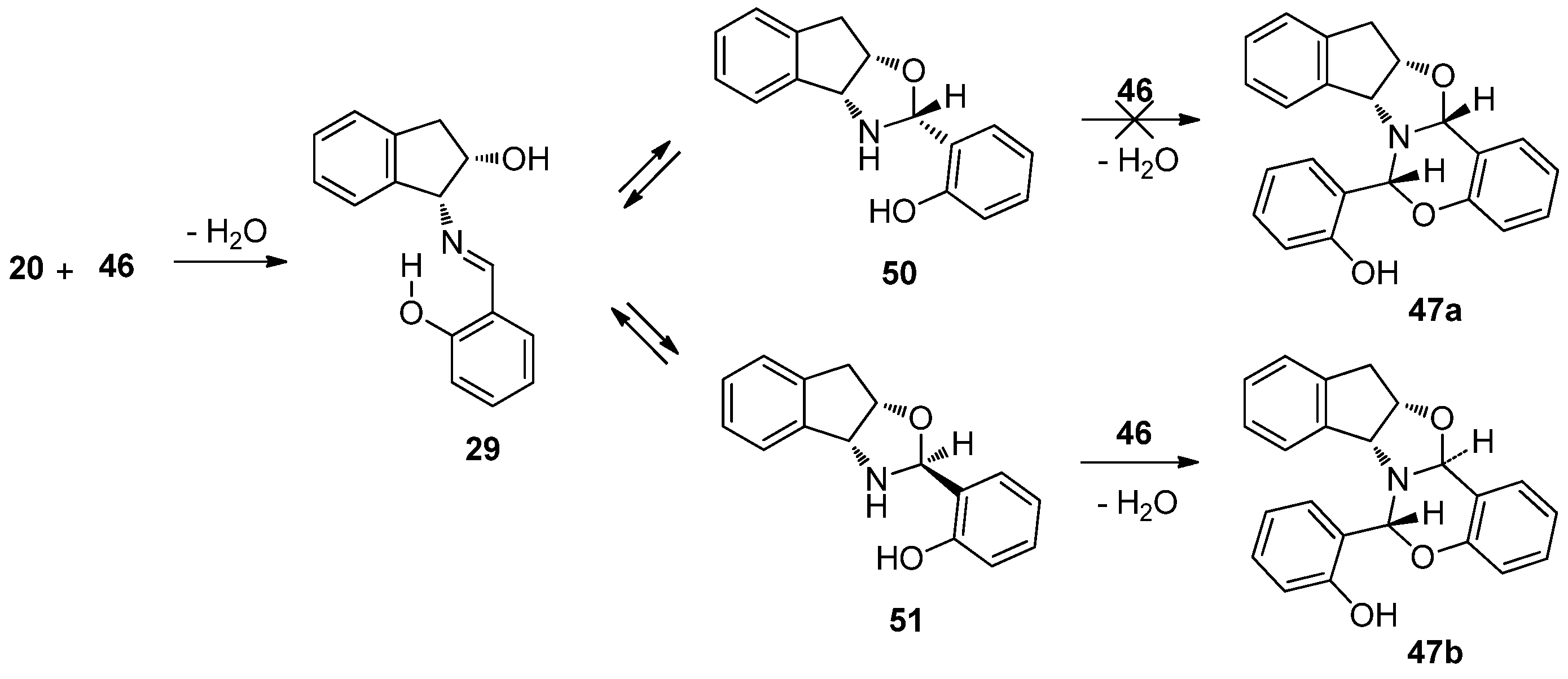 Molecules 28 01670 sch008