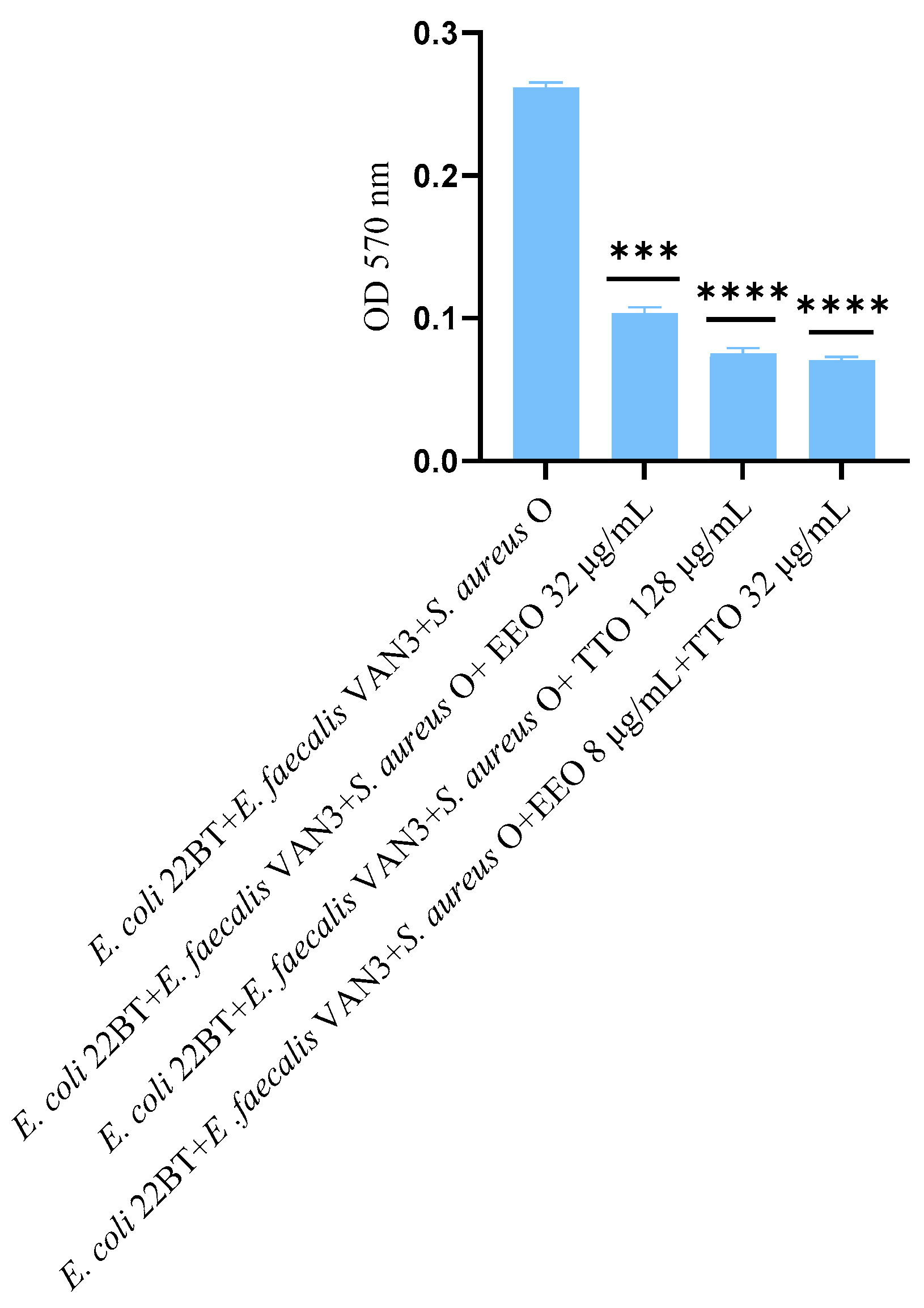 Molecules 28 01671 g003