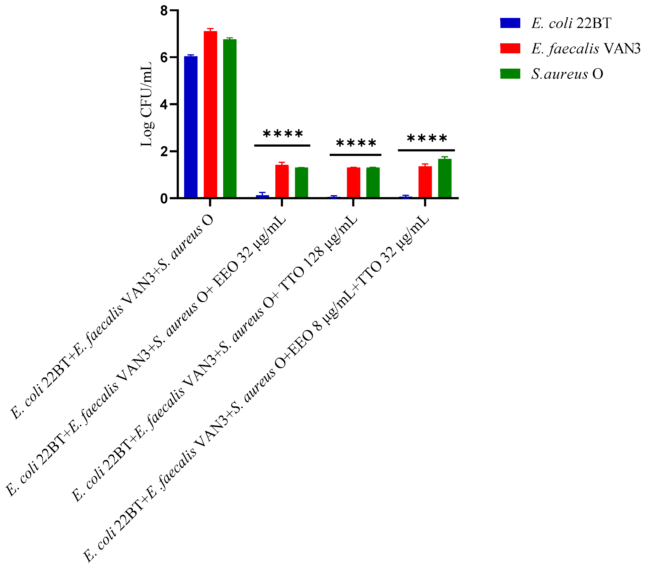 Molecules 28 01671 g004