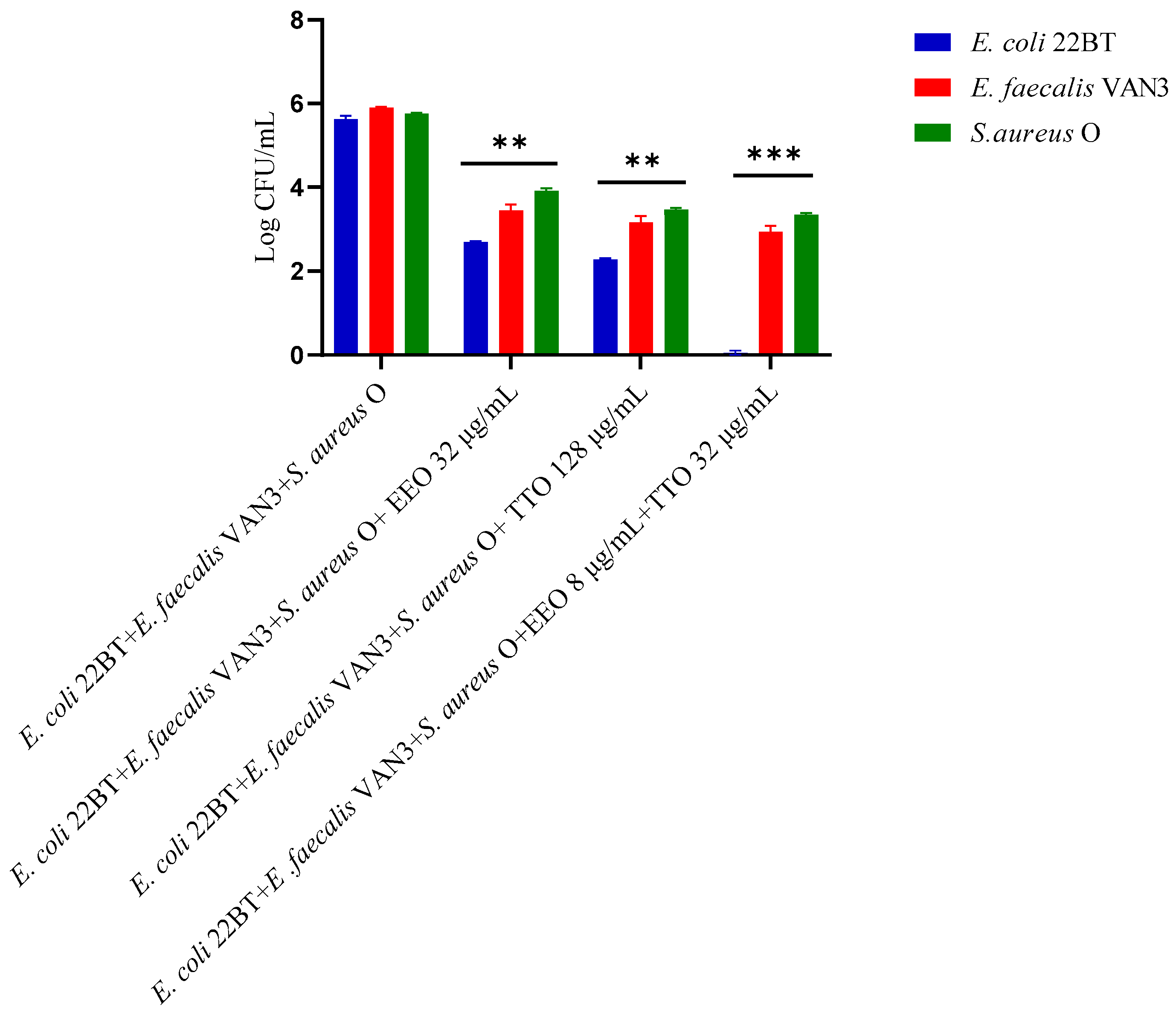 Molecules 28 01671 g007