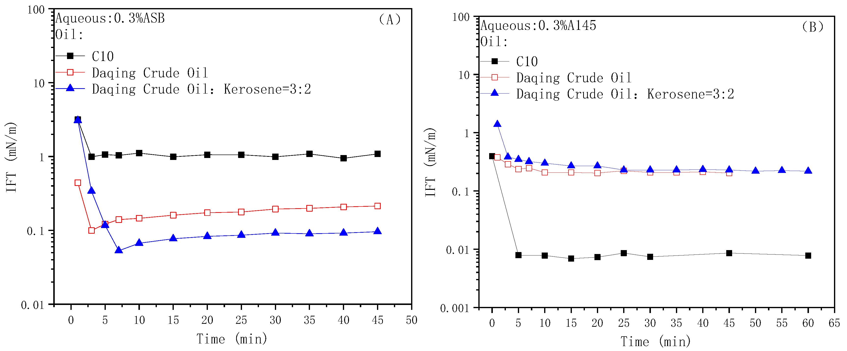 Molecules 28 01672 g001