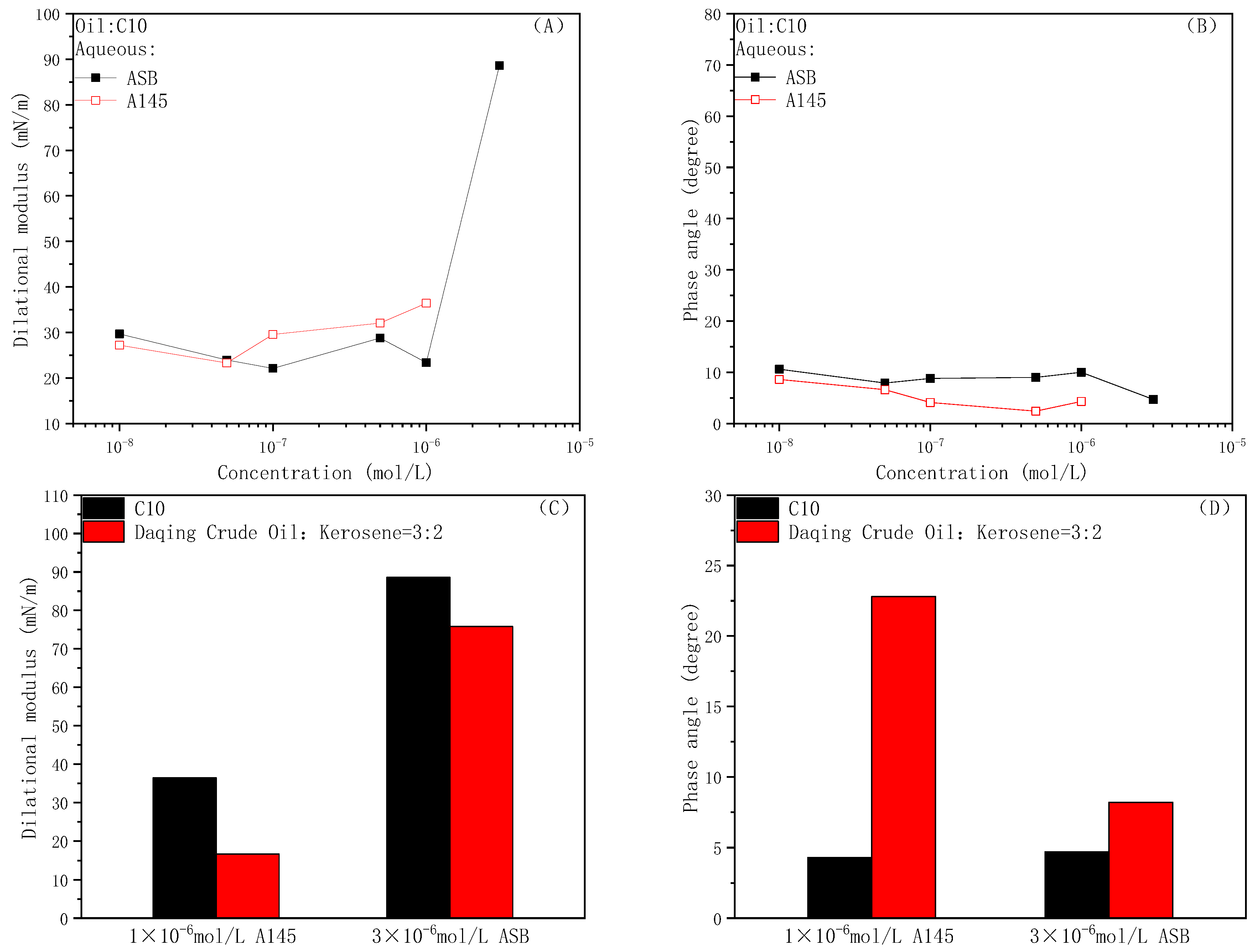 Molecules 28 01672 g002