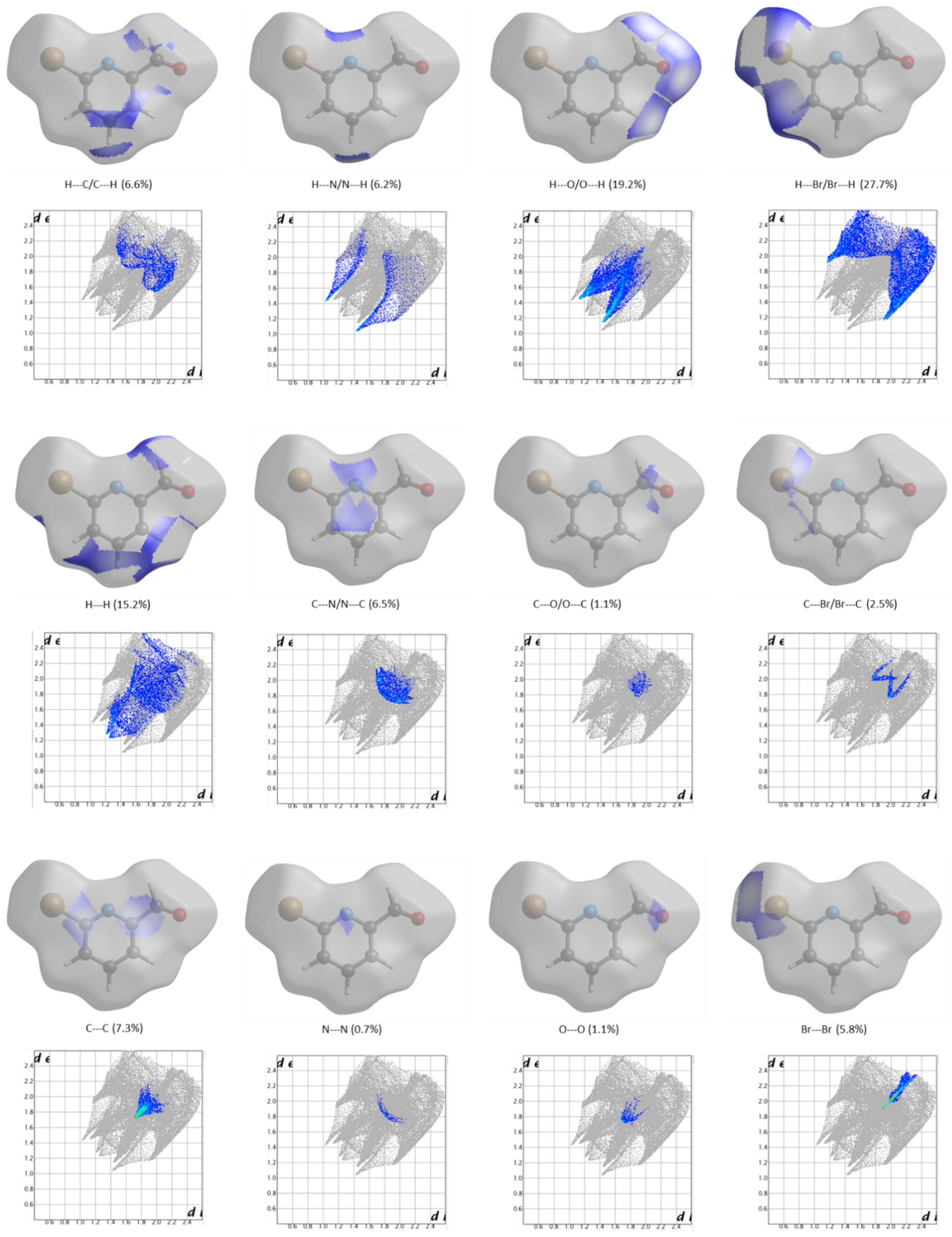 Molecules 28 01673 g006