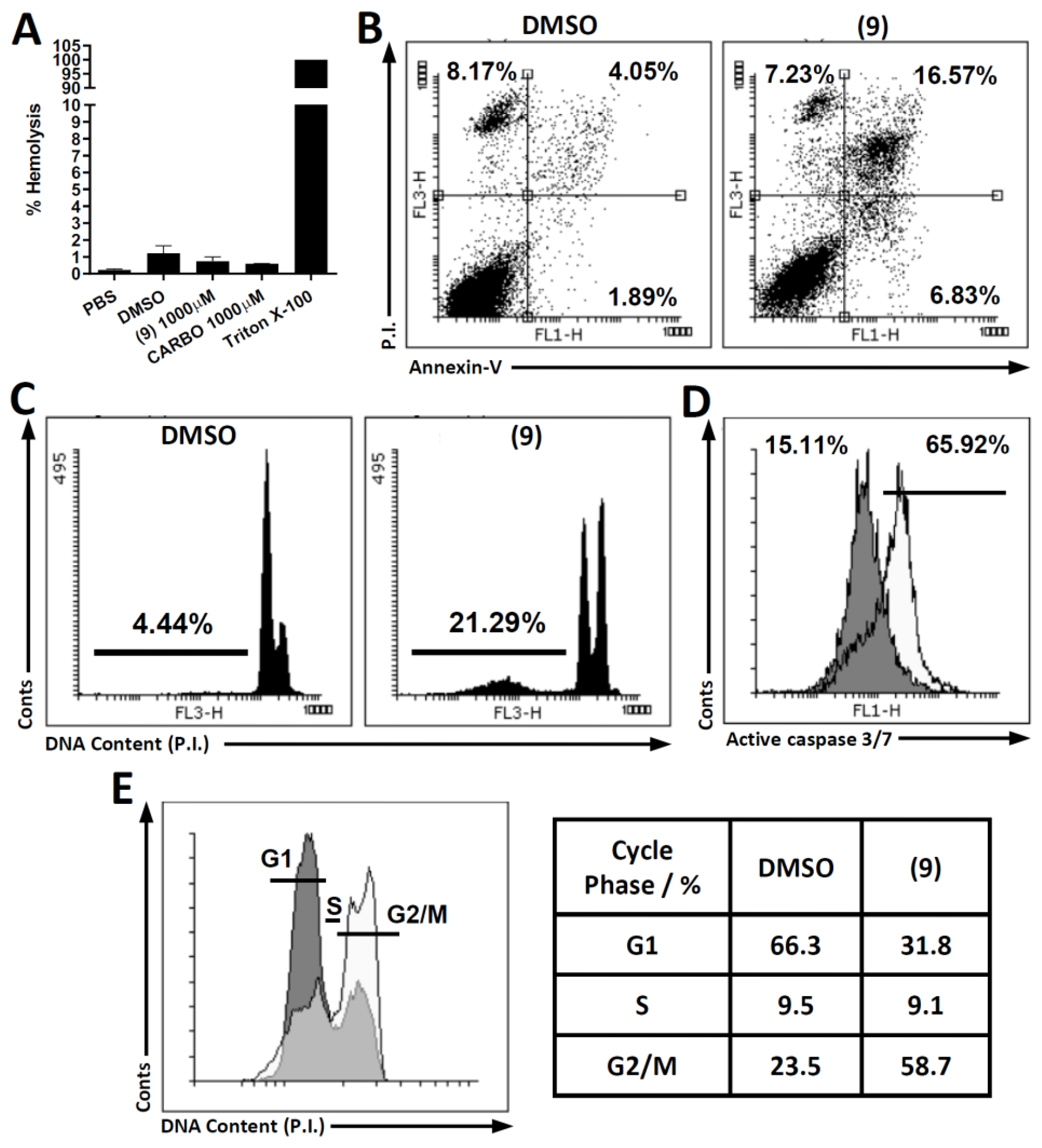 Molecules 28 01675 g001